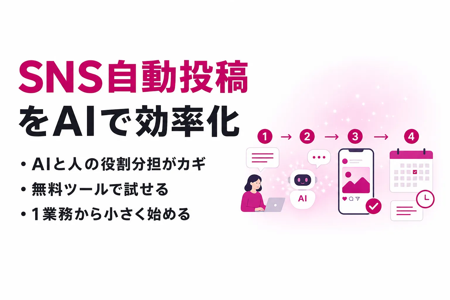 SNS自動投稿はAIでどこまでできる？おすすめツールと始め方を解説
