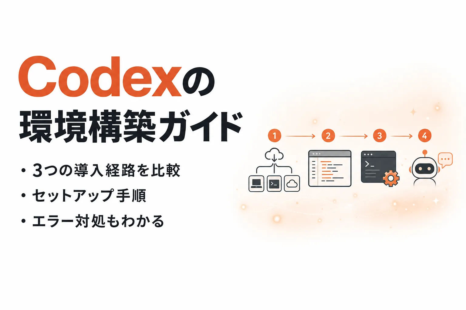 Codex の環境構築｜CLI・IDE 拡張・クラウドの選び方とセットアップ手順