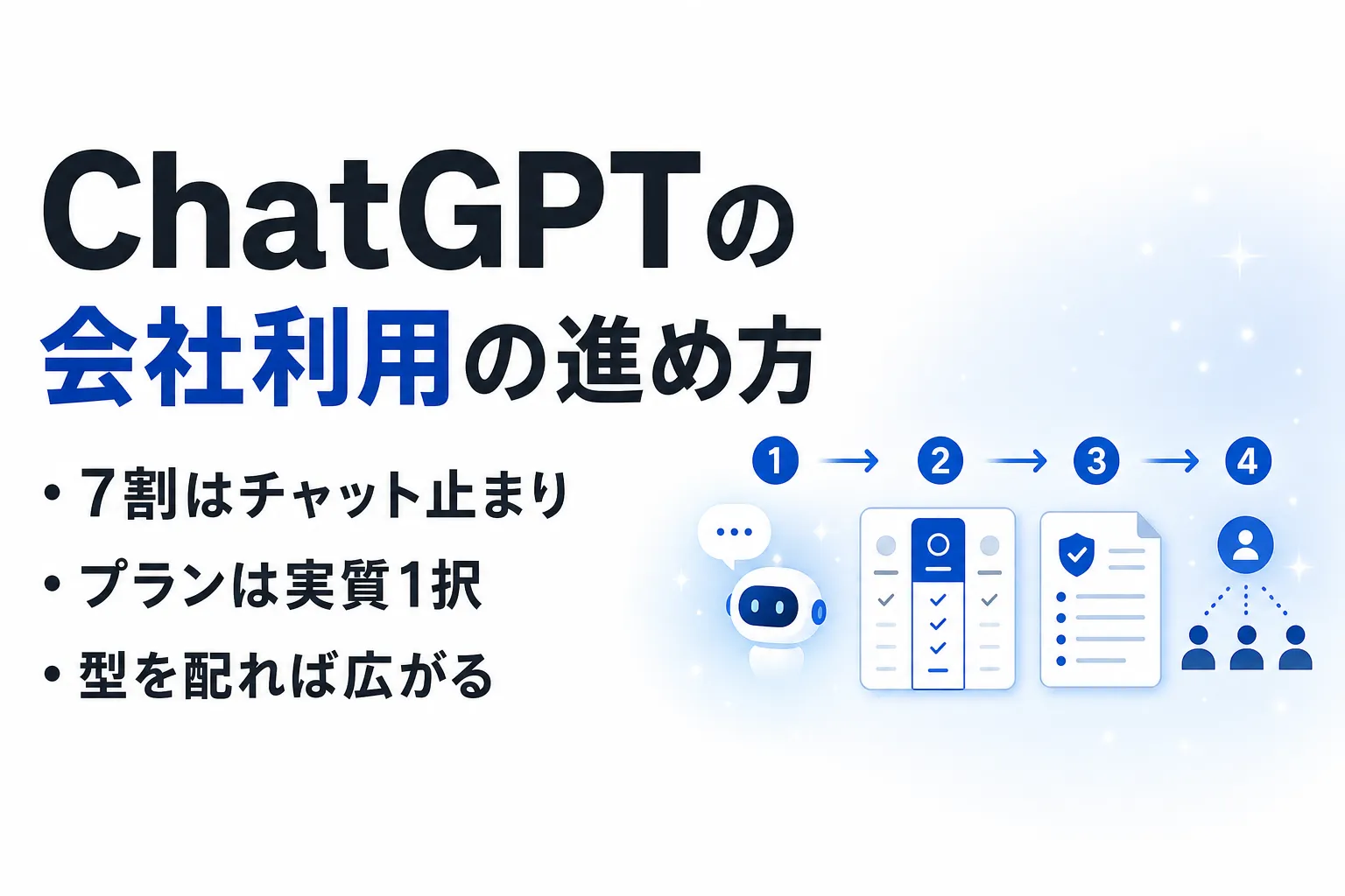 ChatGPTの会社利用の進め方｜プラン選定・社内ルール・GPTs共有