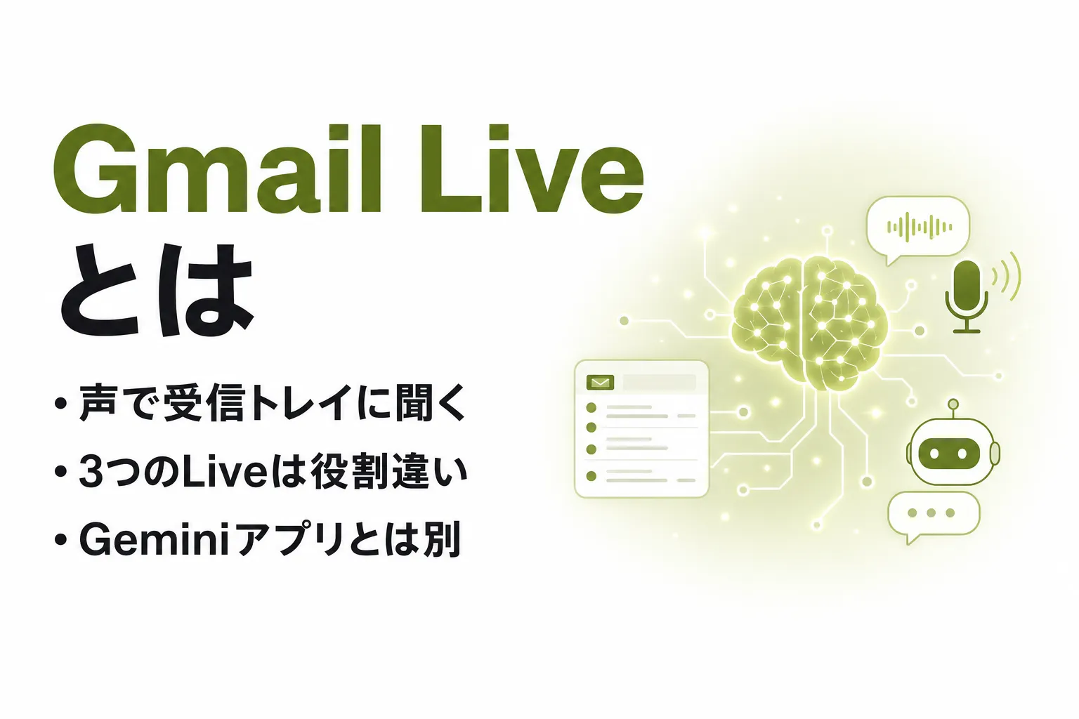 Gmail Liveとは？できること・使い方とDocs Live・Keep Liveの違い