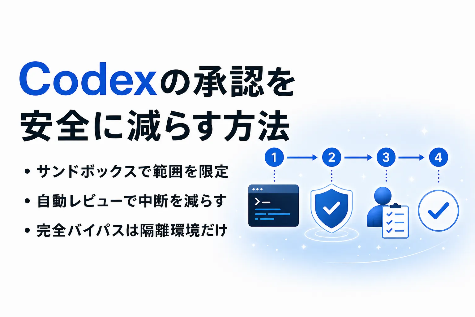 Codexの承認をスキップするには？設定手順と危険なバイパスの見分け方