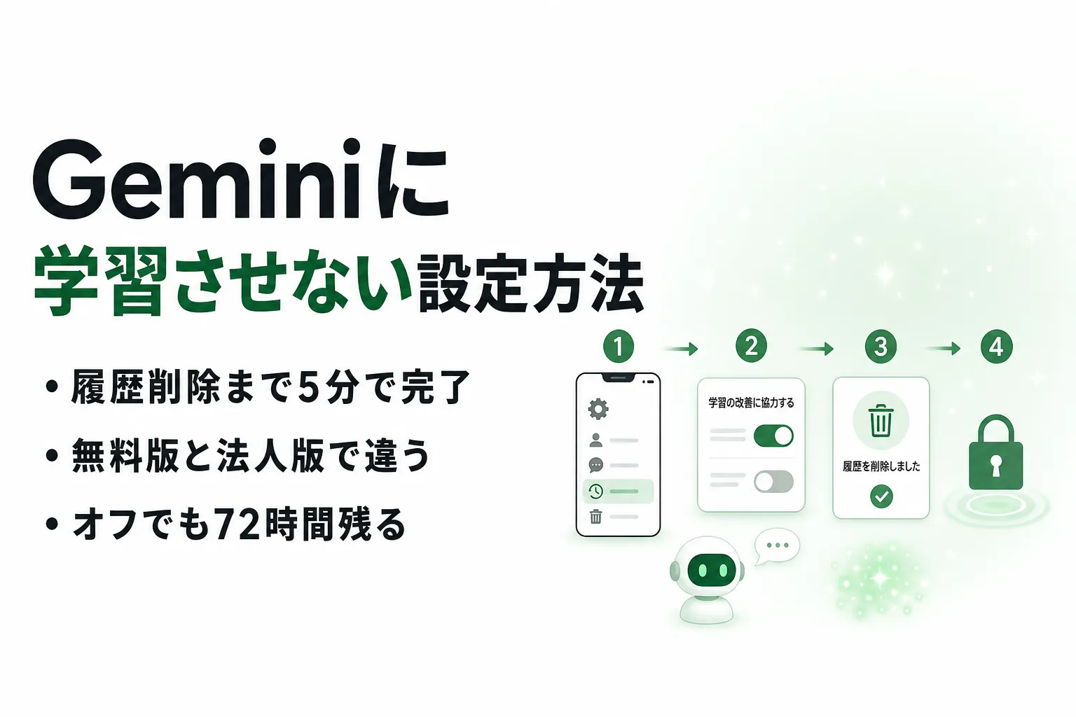 Geminiに学習させない設定方法｜無料版と法人版の違い・履歴削除まで解説