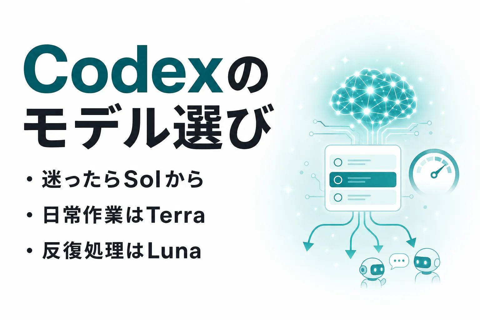 Codexのモデル一覧と使い分け｜GPT-6 Astra・Sol・Terraの選び方