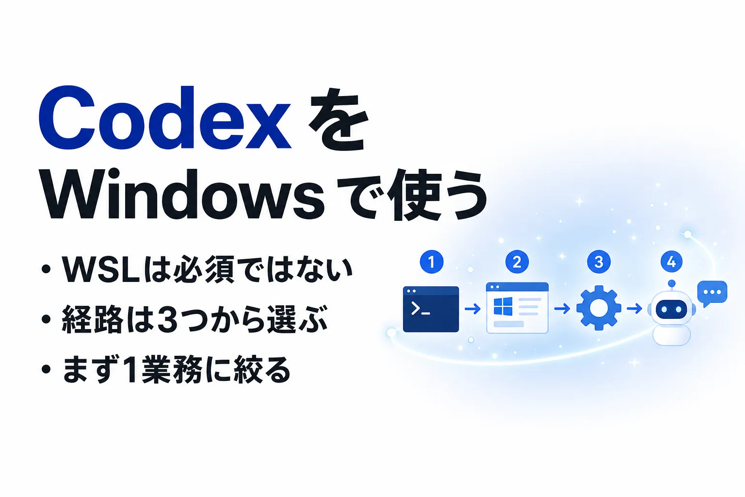 Codex を Windows で使う方法｜セットアップ手順と基本の使い方を整理
