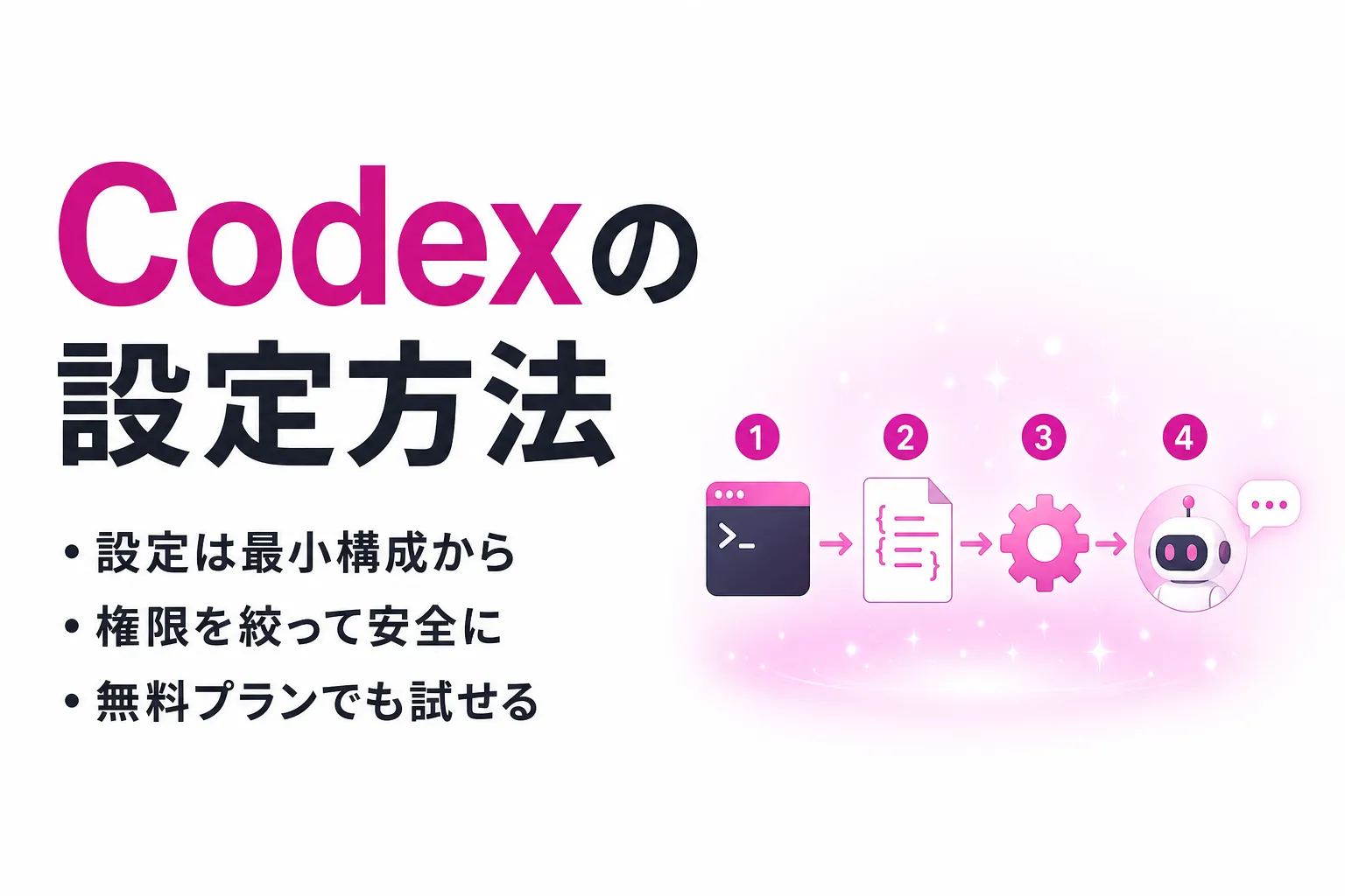 Codexの設定方法｜利用形態の選び方から権限・おすすめ構成まで