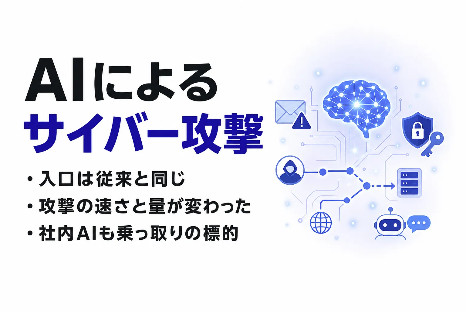 AIによるサイバー攻撃とは？AIハッキングの手口・最新事例と企業の対策
