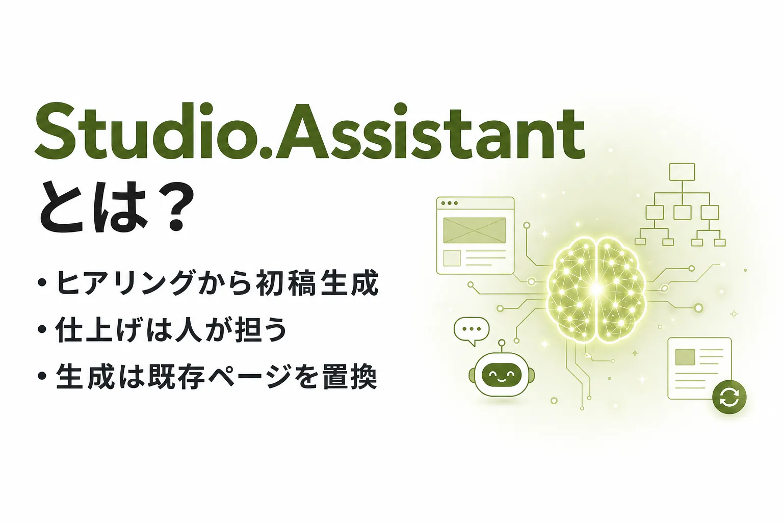 Studio.Assistantとは？料金・使い方と複数ページ対応で変わった点