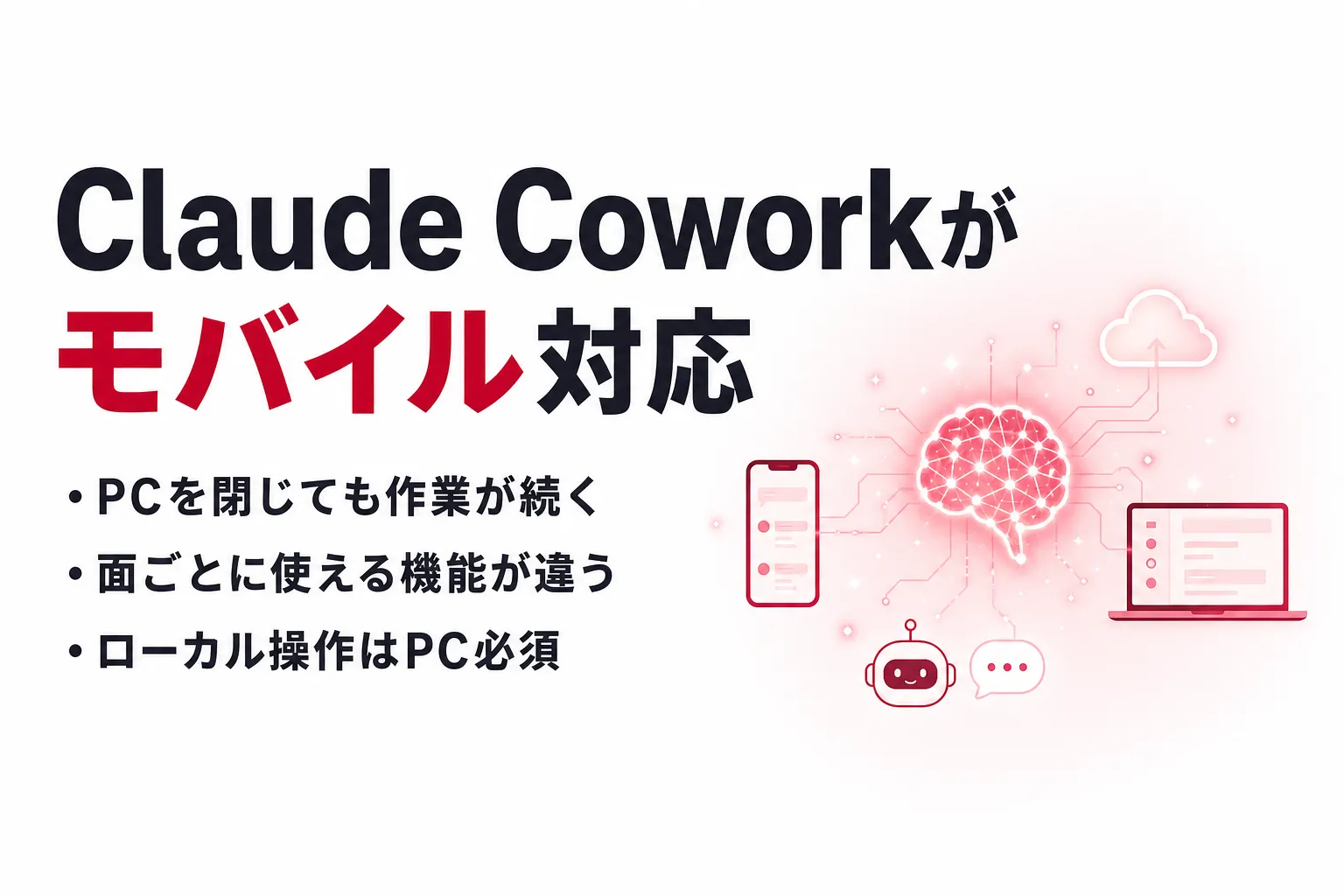 Claude Coworkをモバイル・webで使う｜面ごとの機能差とデスクトップが必要な操作