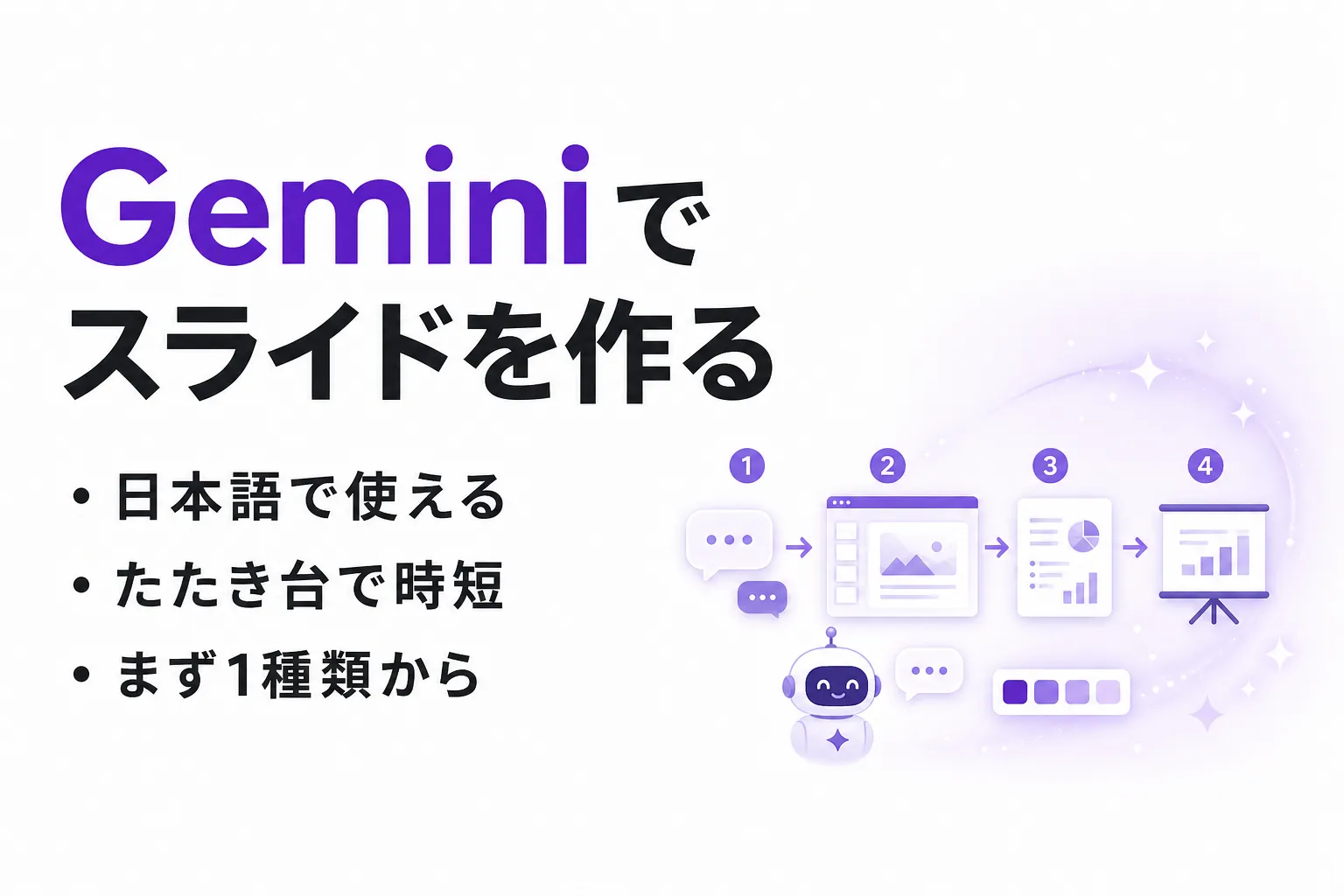 Gemini でスライドを作成する方法｜今できることと手順・プロンプトのコツ