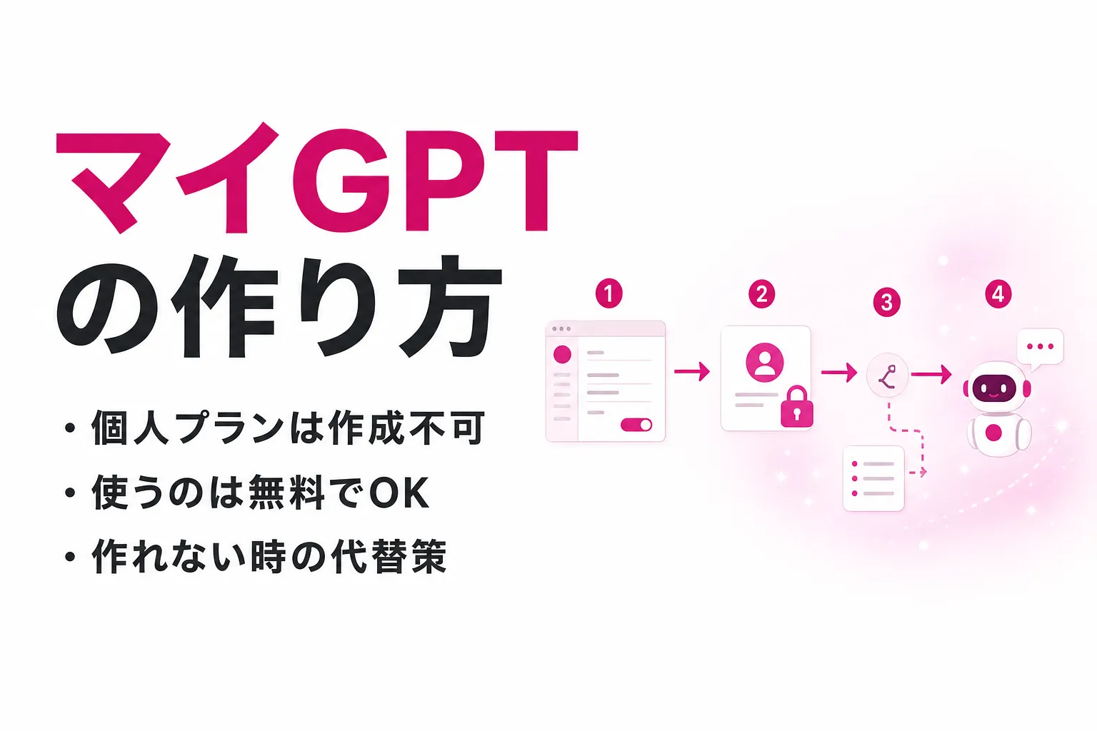 マイGPTの作り方｜個人プランで作れない今の条件と、無料でできること