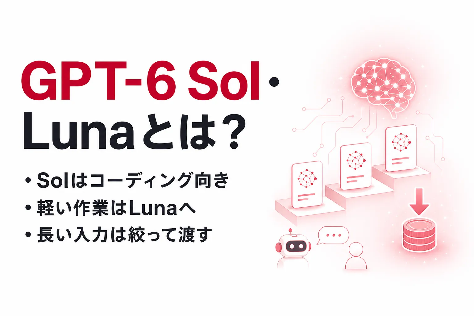 GPT-6 Sol・Lunaとは？GPT-5.6から半額になった料金とAstraとの違い