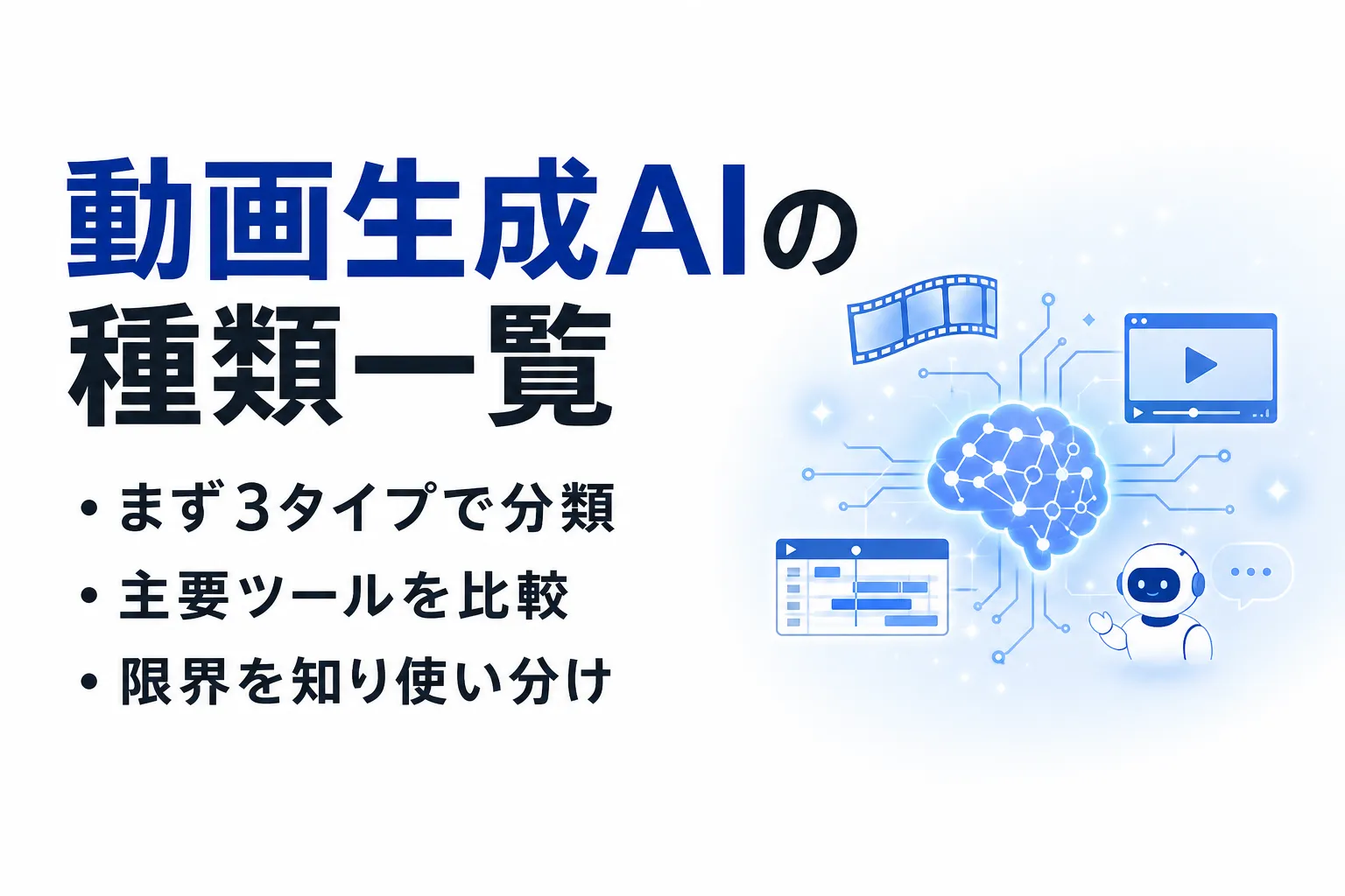 動画生成AIの種類一覧｜3タイプ比較とおすすめツールの選び方