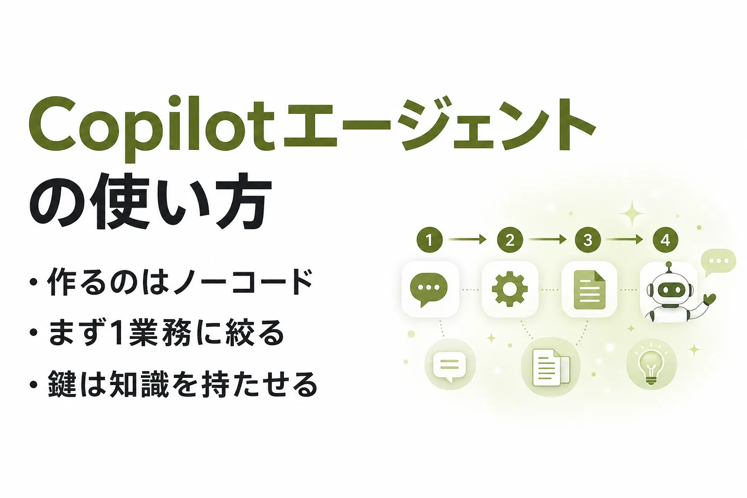 Copilotエージェントの使い方｜できること・作り方から活用例まで