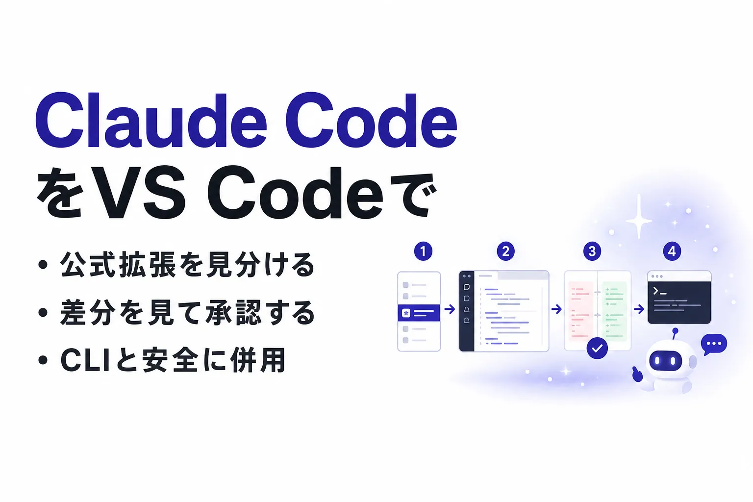 Claude CodeをVS Codeで使う方法｜拡張機能の導入・基本操作・CLIとの違い