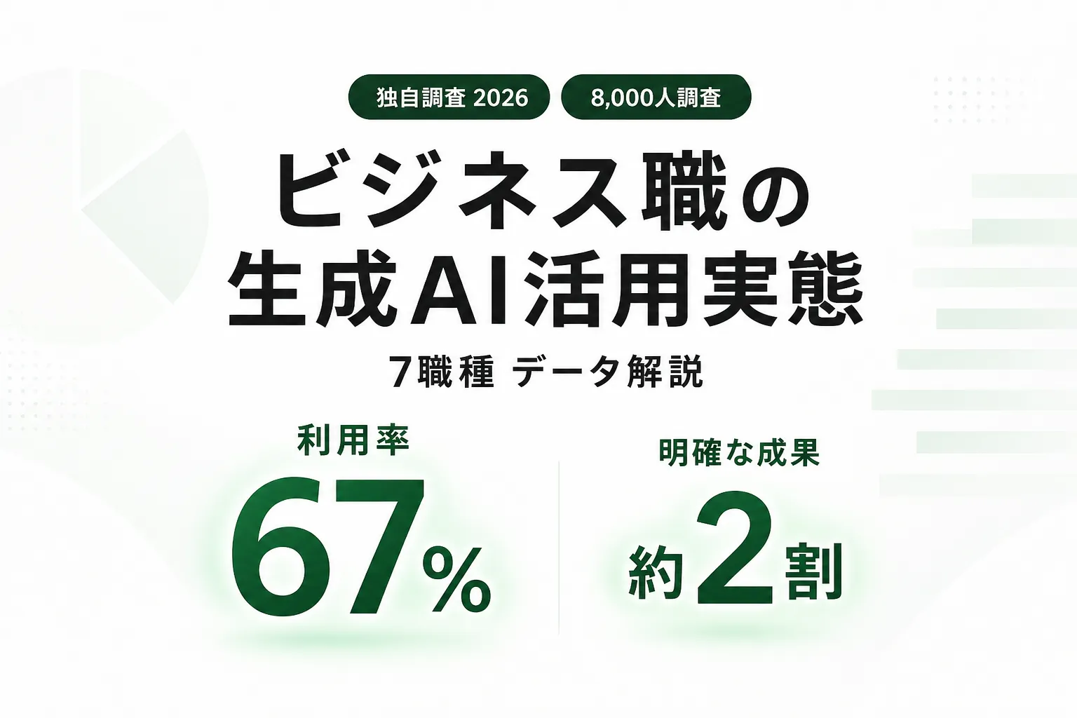 【2026年調査】ビジネス職の生成AI活用実態｜職種別の利用率・成果を8,000人調査で解説