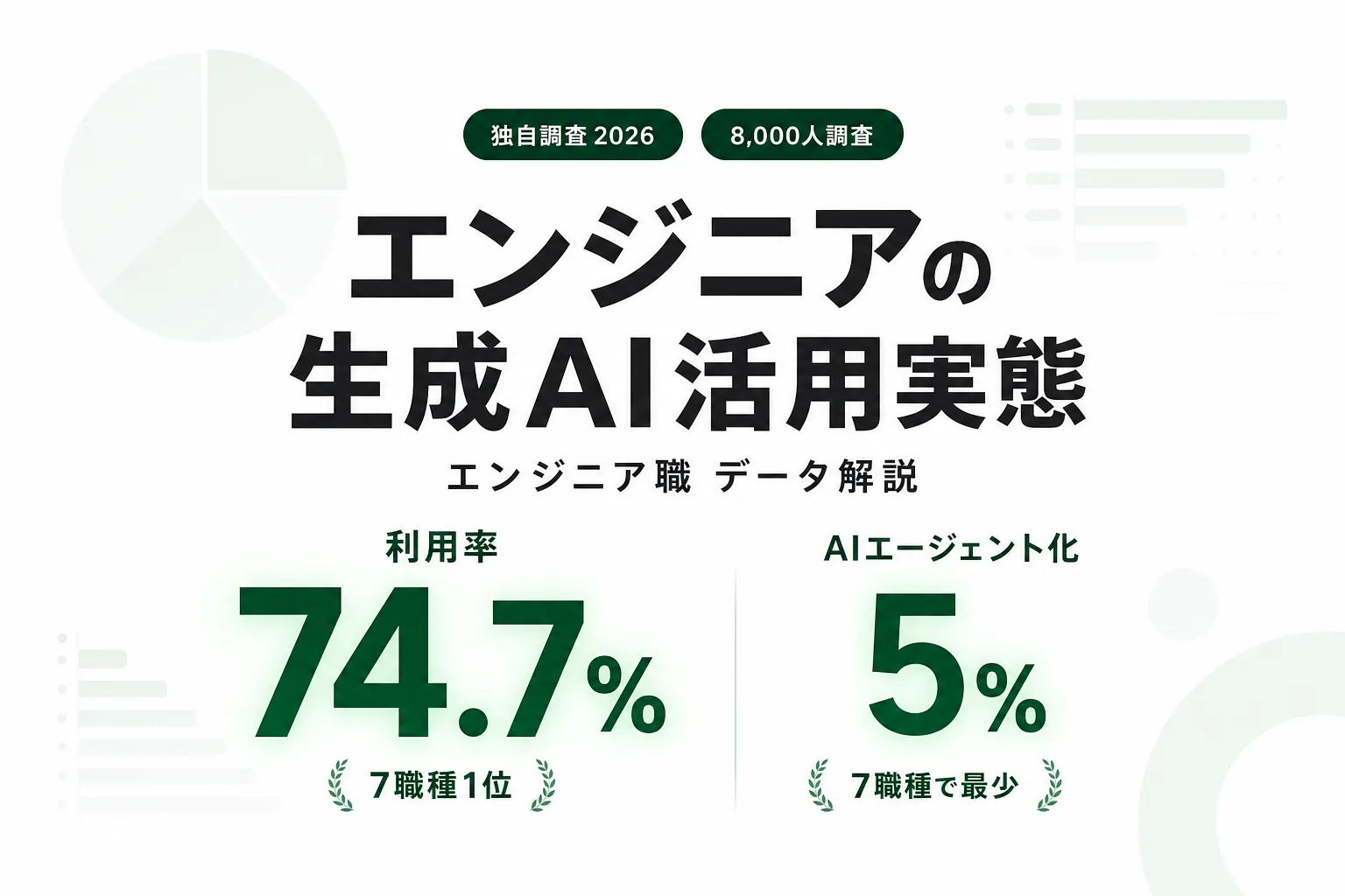 【2026年調査】エンジニアの生成AI活用実態｜利用率・使い方・活用レベル・成果・課題を解説