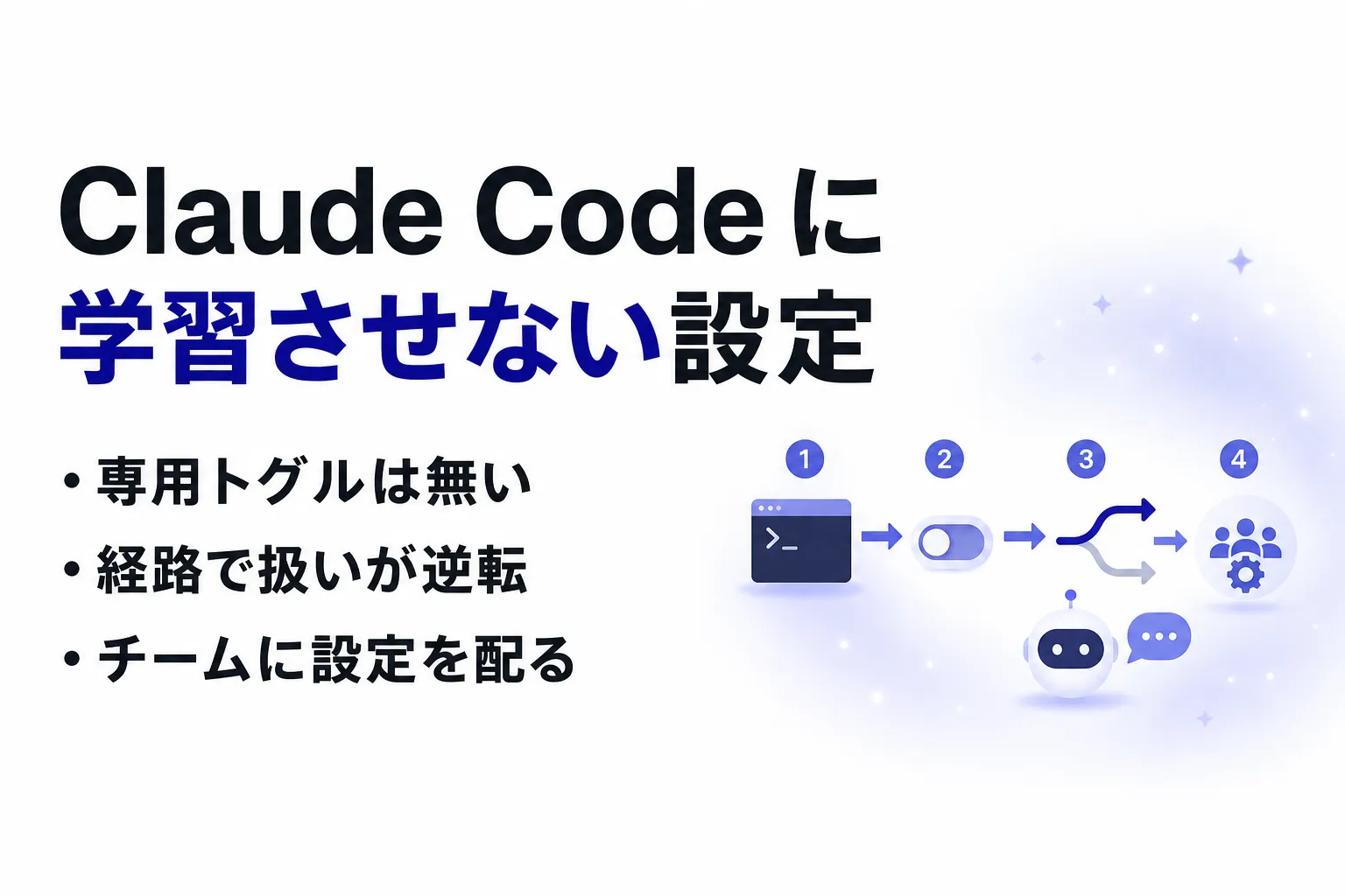 Claude Code に学習させない設定｜オプトアウトで止まらない送信の止め方