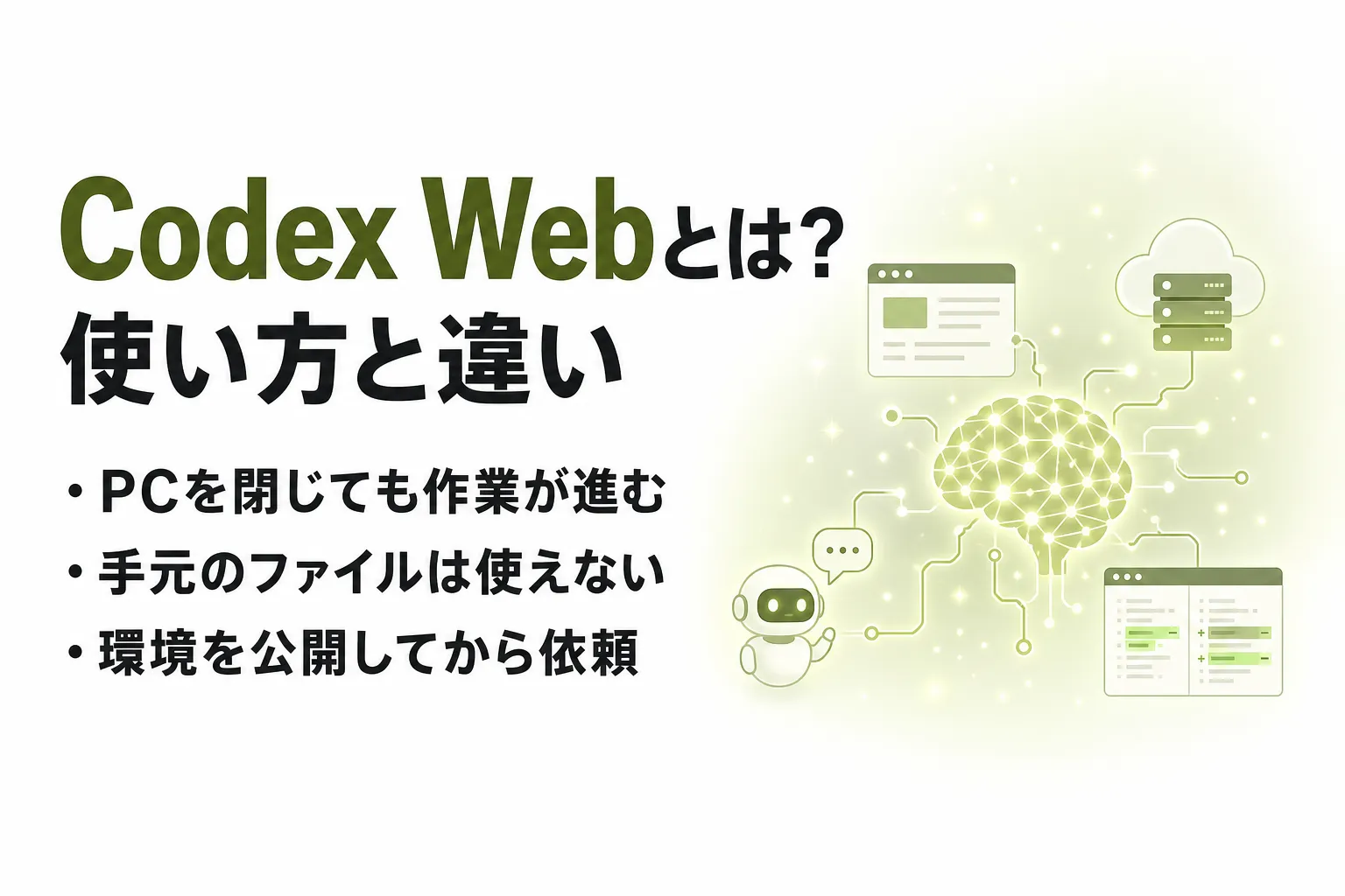 Codex Webとは？ブラウザでの使い方とCLI・アプリとの違い、料金を整理