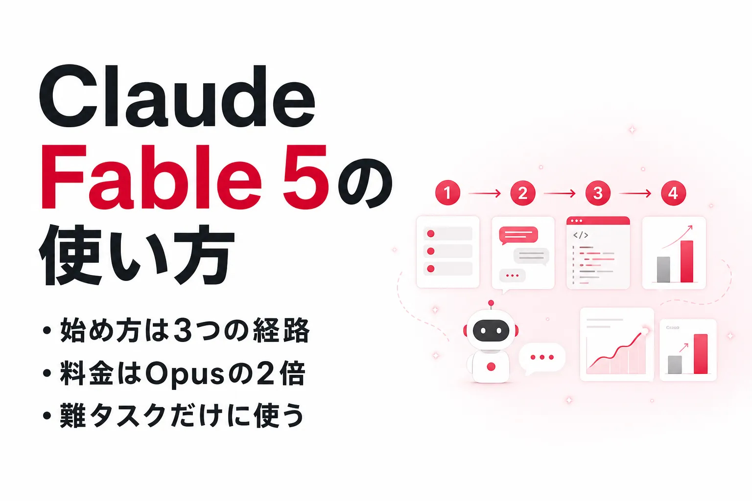 Claude Fable 5の使い方｜料金とMythos 5との違いを整理