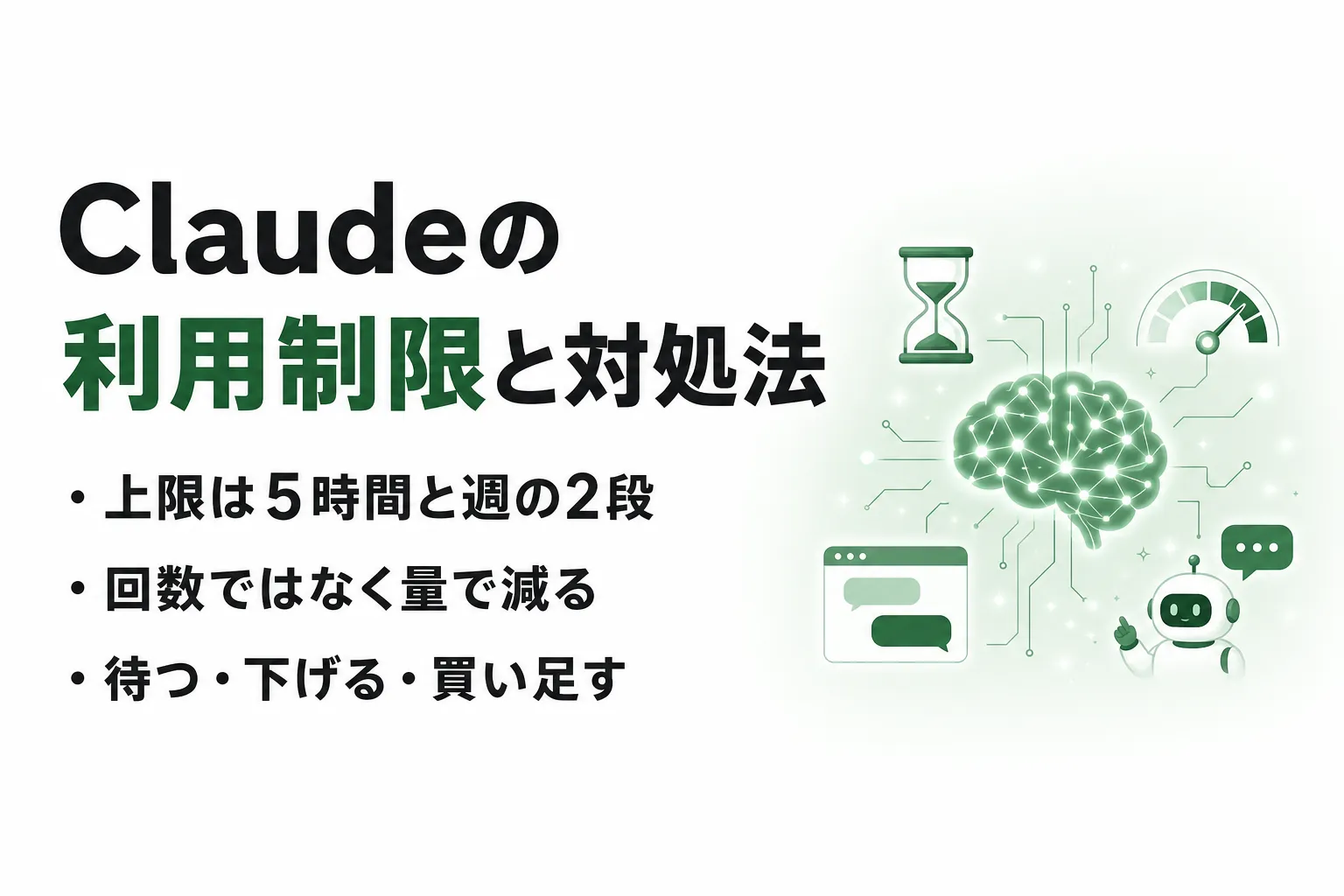 Claudeの利用制限とは？5時間・週ごとの上限と達したときの対処法