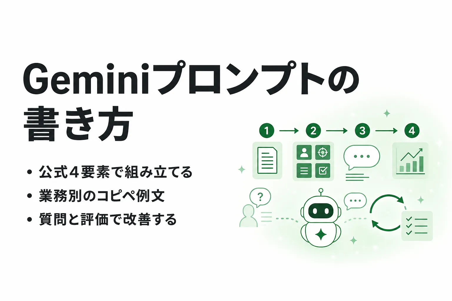 Geminiプロンプトの書き方｜回答精度を上げるコツとコピペ例文