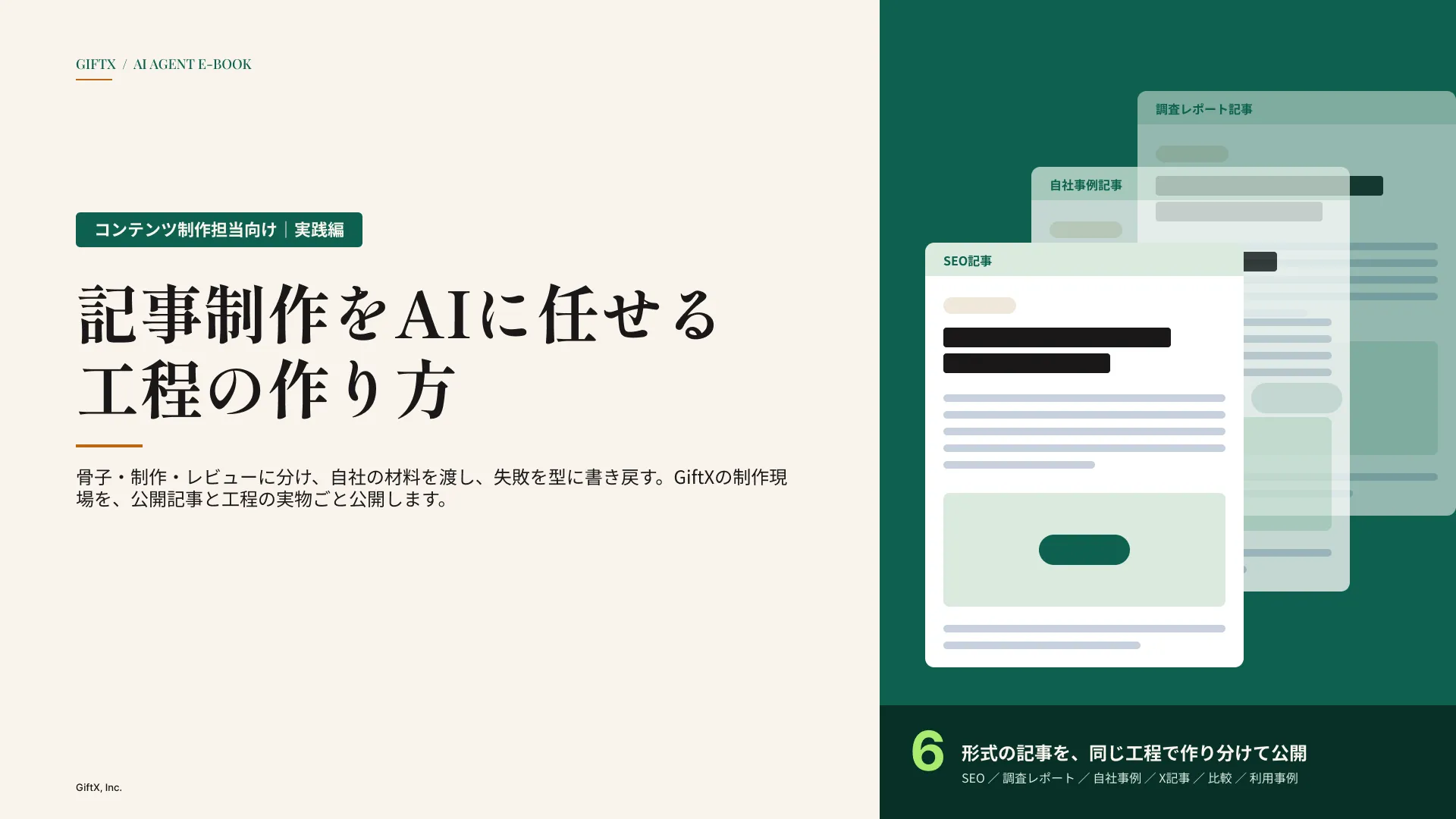記事制作をAIに任せる工程の作り方