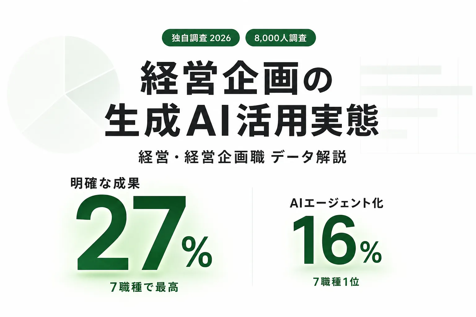 【2026年調査】経営企画の生成AI活用実態｜利用率・使い方・活用レベル・成果・課題を解説