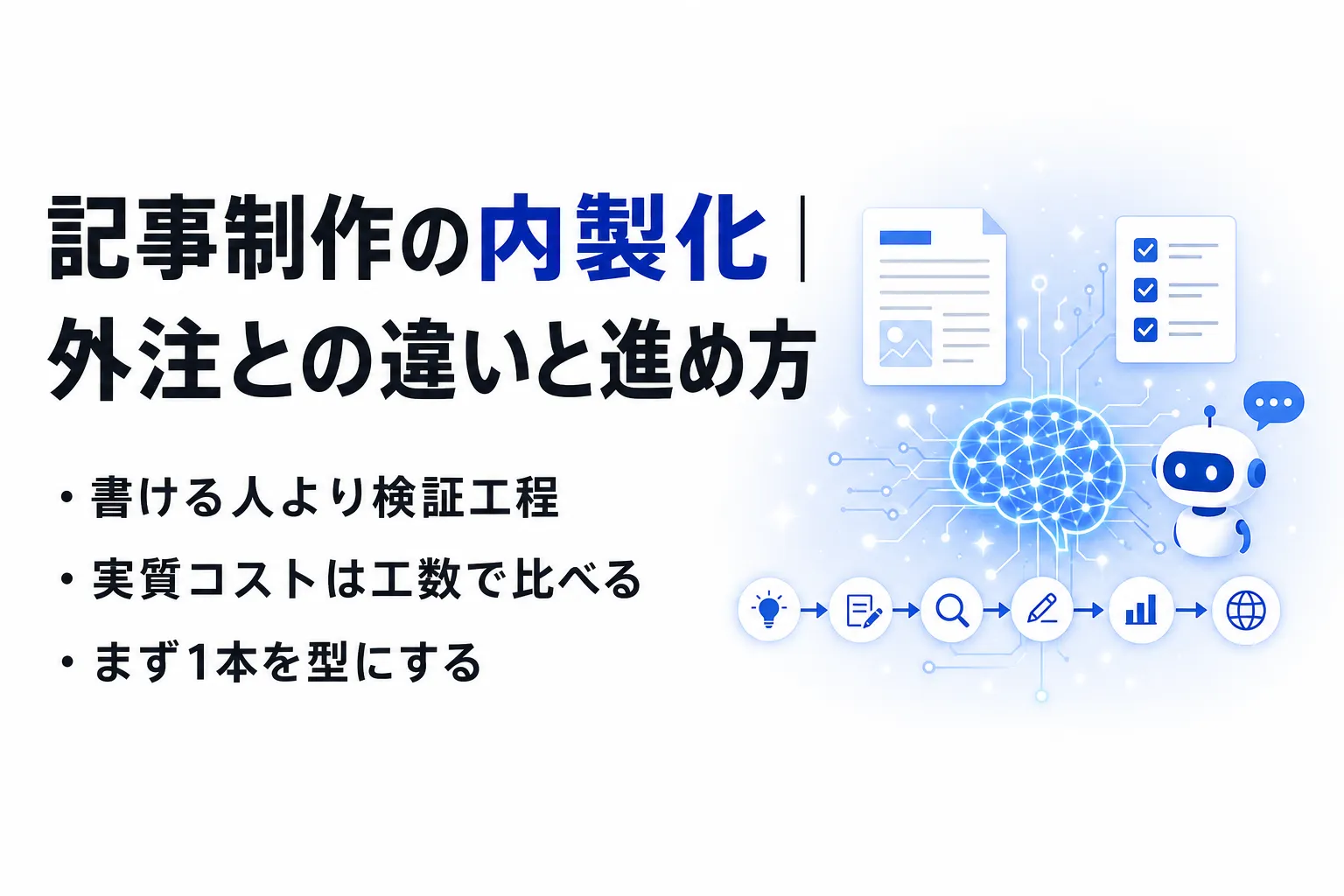 記事制作の内製化とは？外注との違い・実質コスト・AIで内製する手順を整理