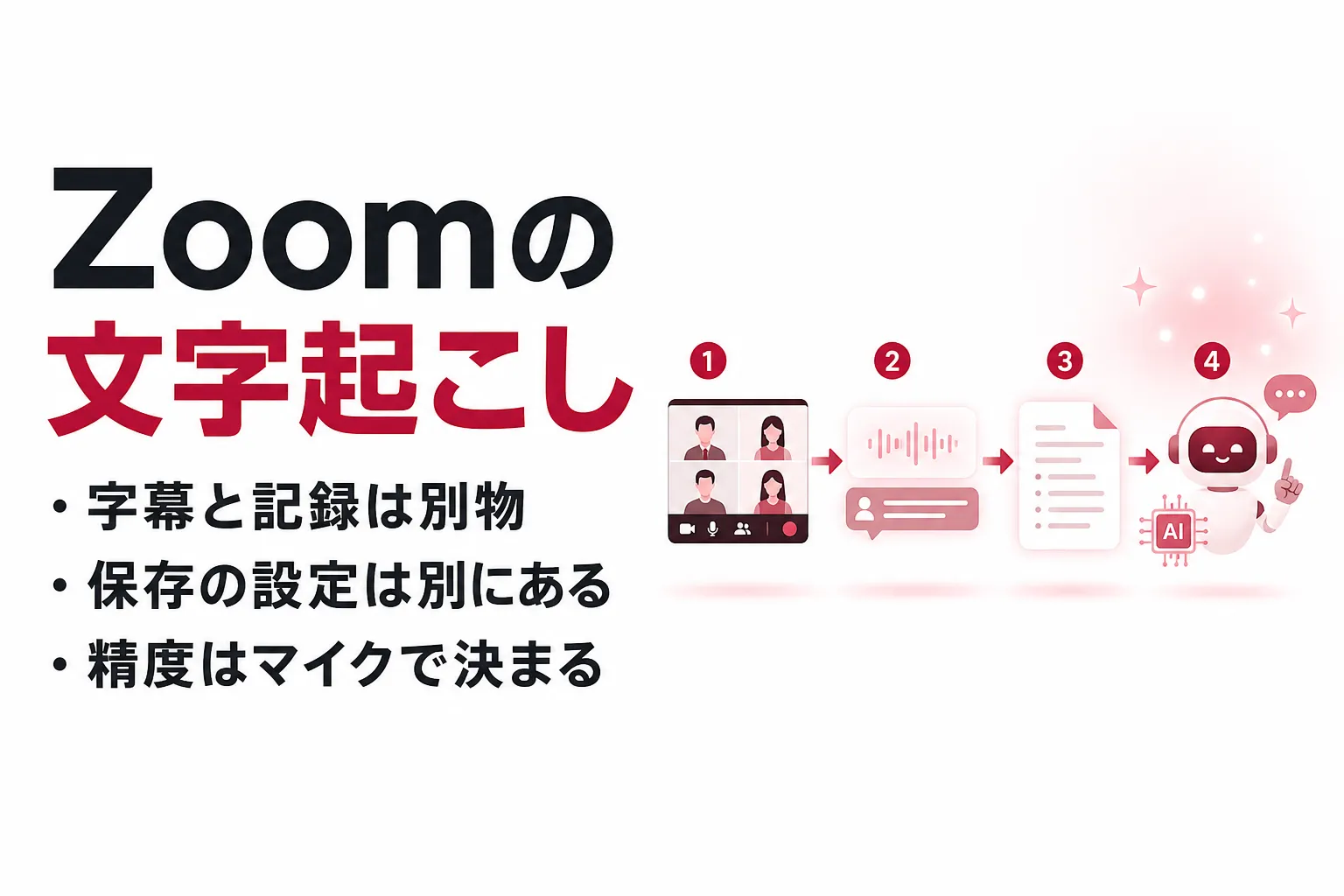 Zoomの文字起こしのやり方｜無料でできる範囲とテキストを残す設定