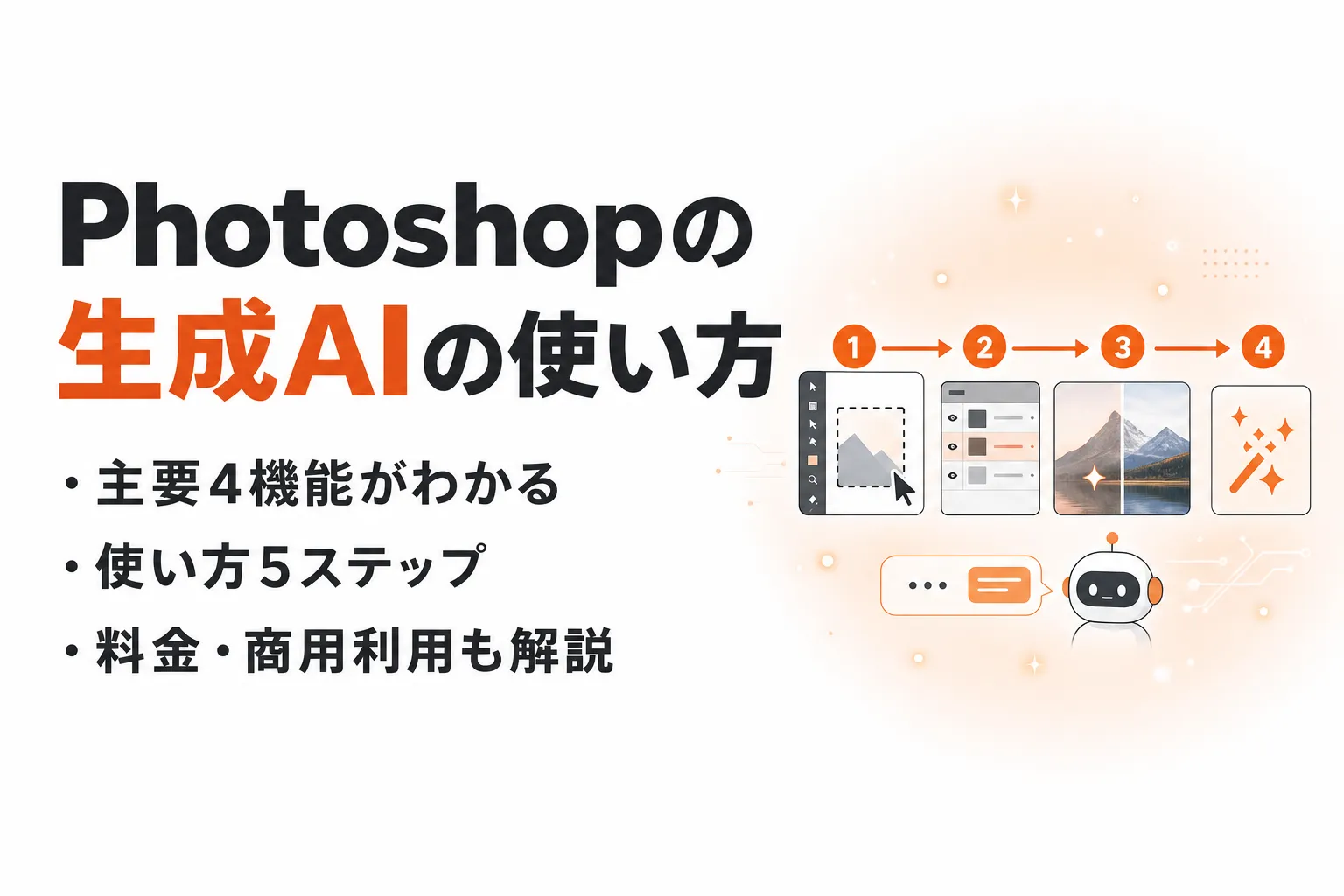 Photoshop の生成AIでできること｜使い方5ステップと料金・商用利用