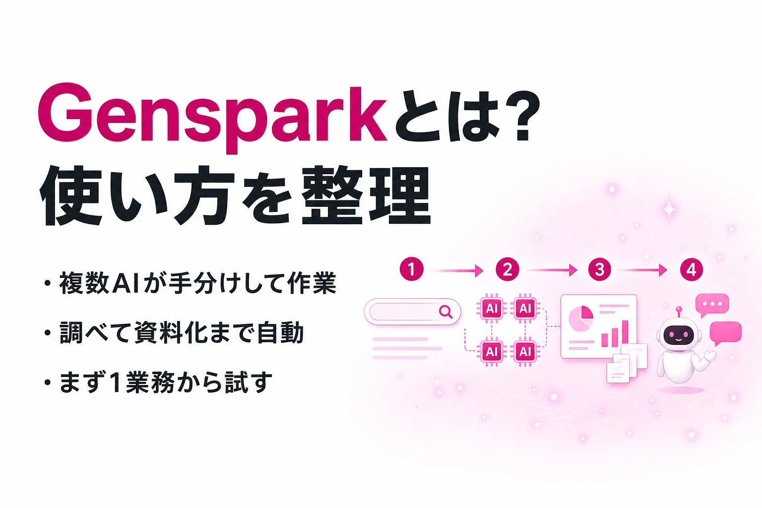 Gensparkとは？できること・使い方・料金をやさしく整理