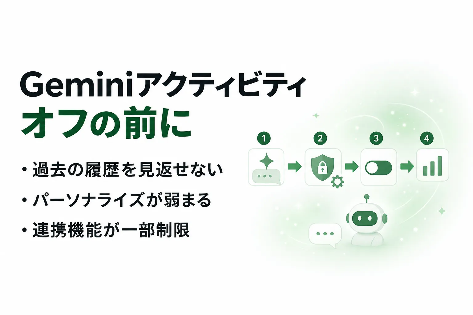Geminiアクティビティをオフにするデメリット｜学習させない設定と履歴削除