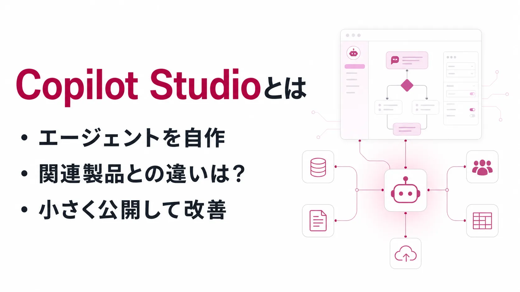 Copilot Studioとは？できること・使い方・料金・Microsoft 365 Copilotとの違い