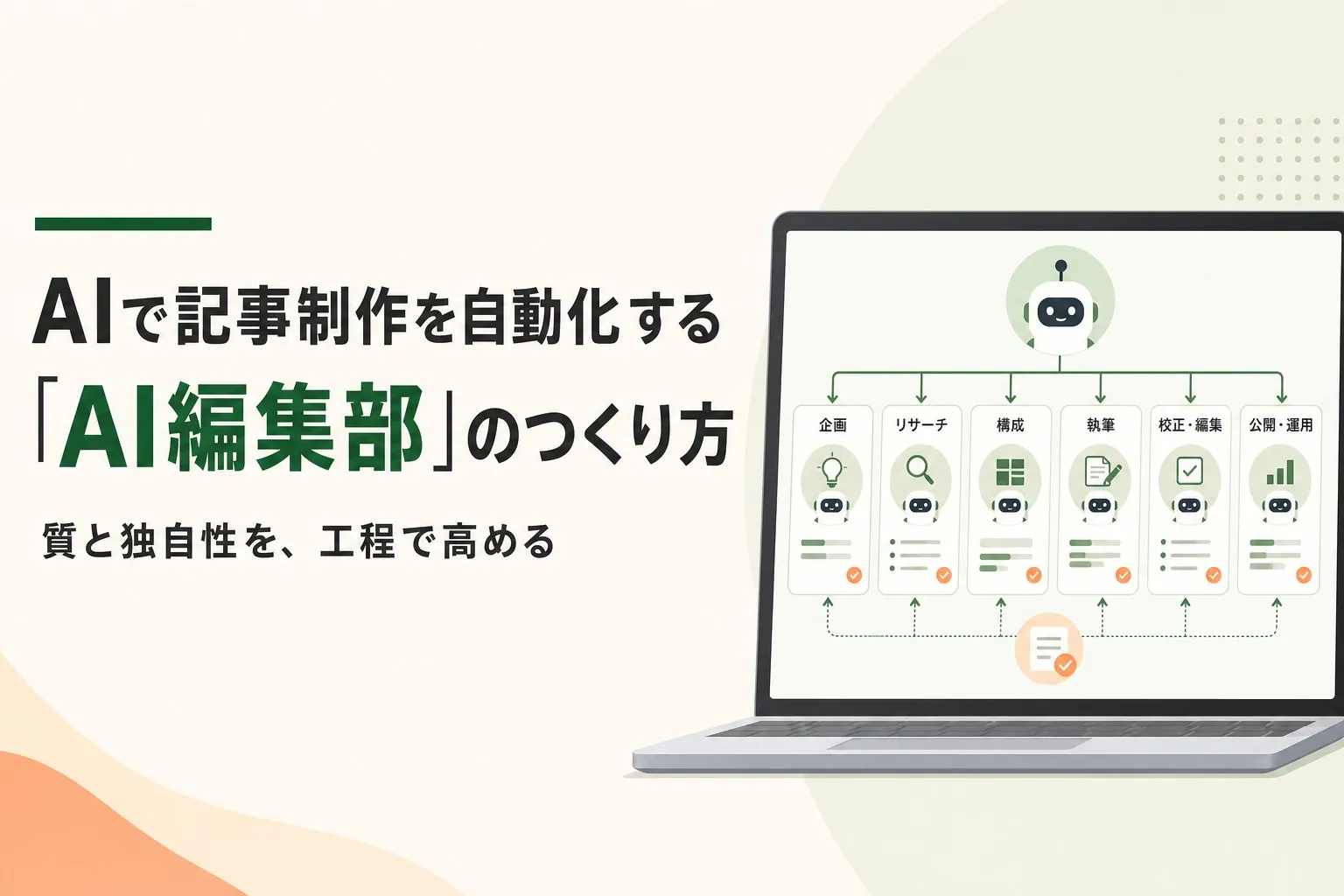 AIで記事制作を自動化する仕組み｜質と独自性を高める「AI編集部」のつくり方