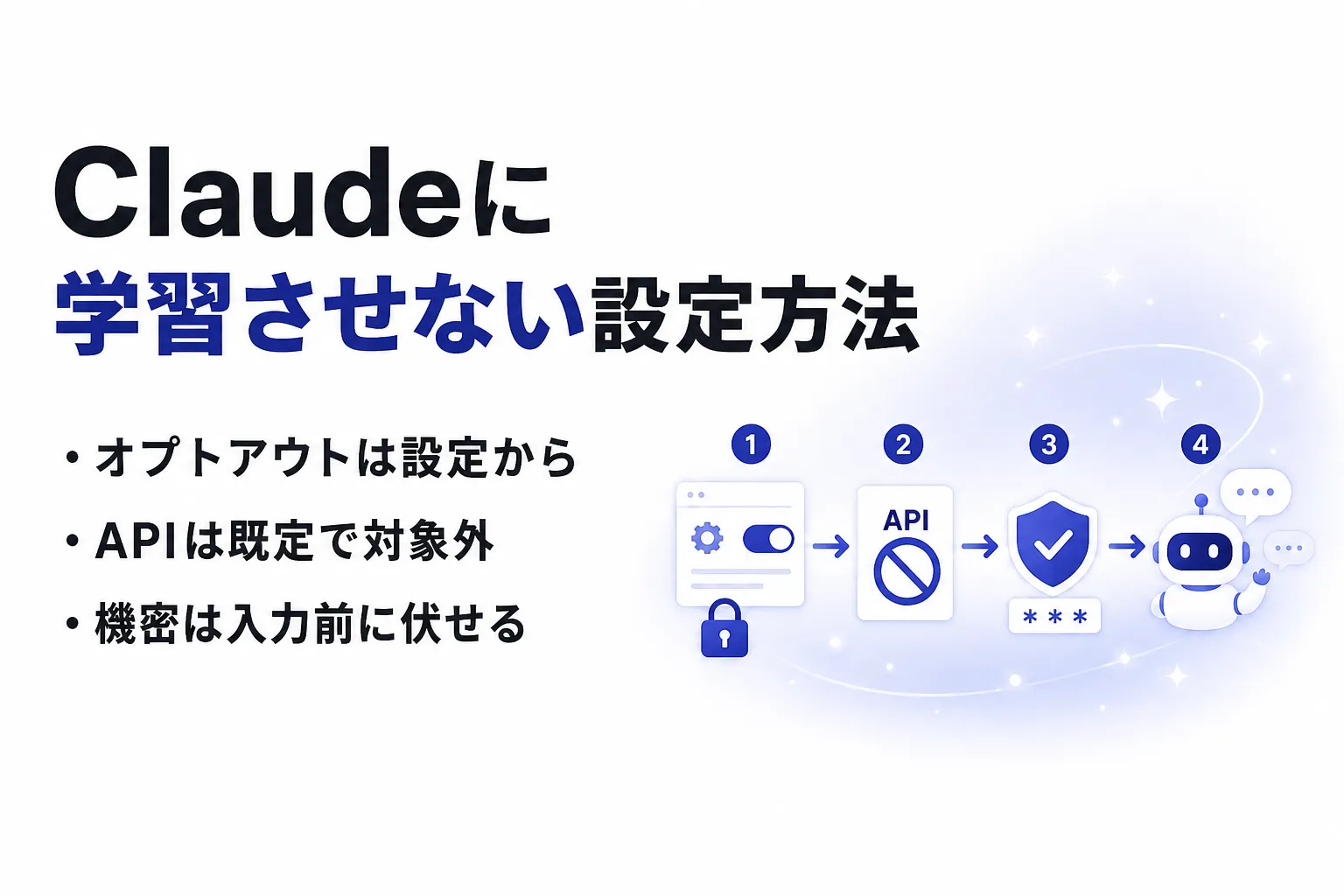 Claudeに学習させない設定方法｜オプトアウト手順とデータ保持の注意点