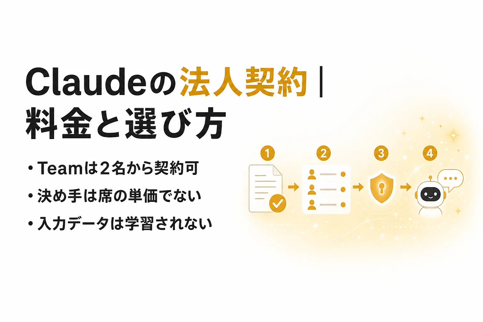 Claude の法人契約とは？個人契約との違いと料金プランの選び方