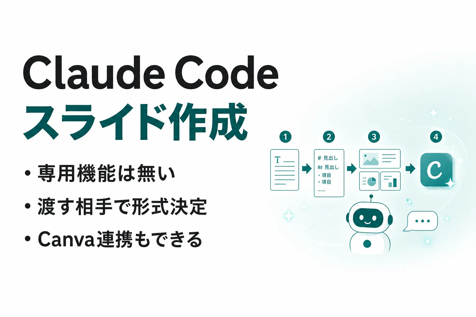 Claude Code のスライド作成｜5つの作り方と Marp で始める手順