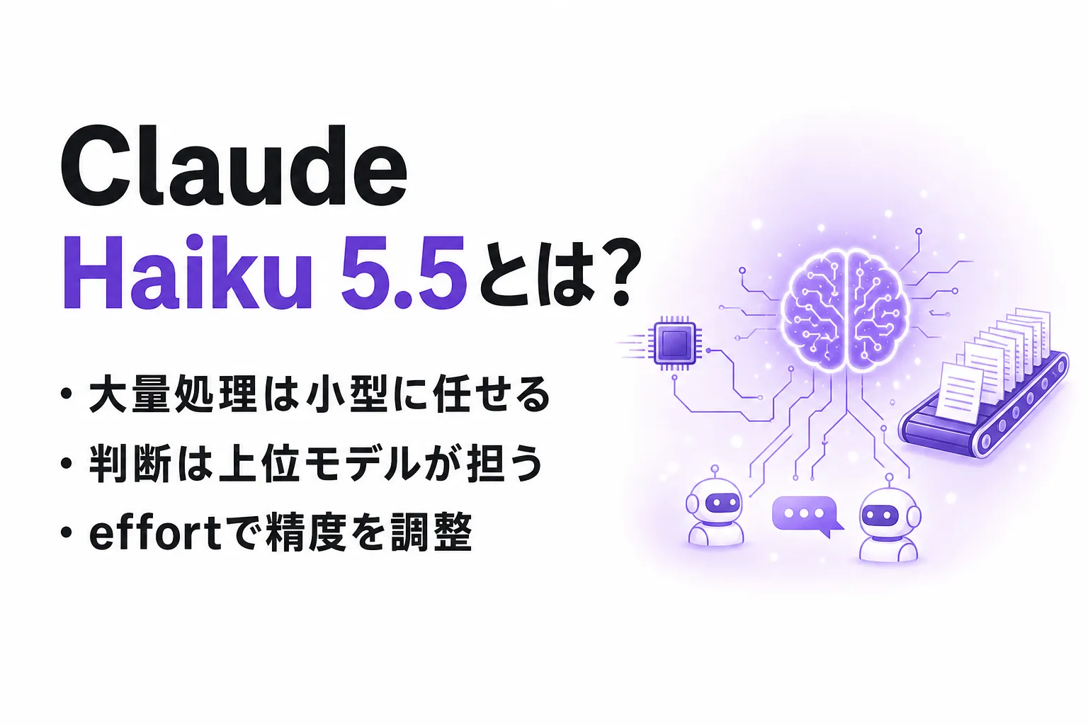 Claude Haiku 5.5とは？料金と性能、Haiku 4.5・Sonnet 5.5との違い