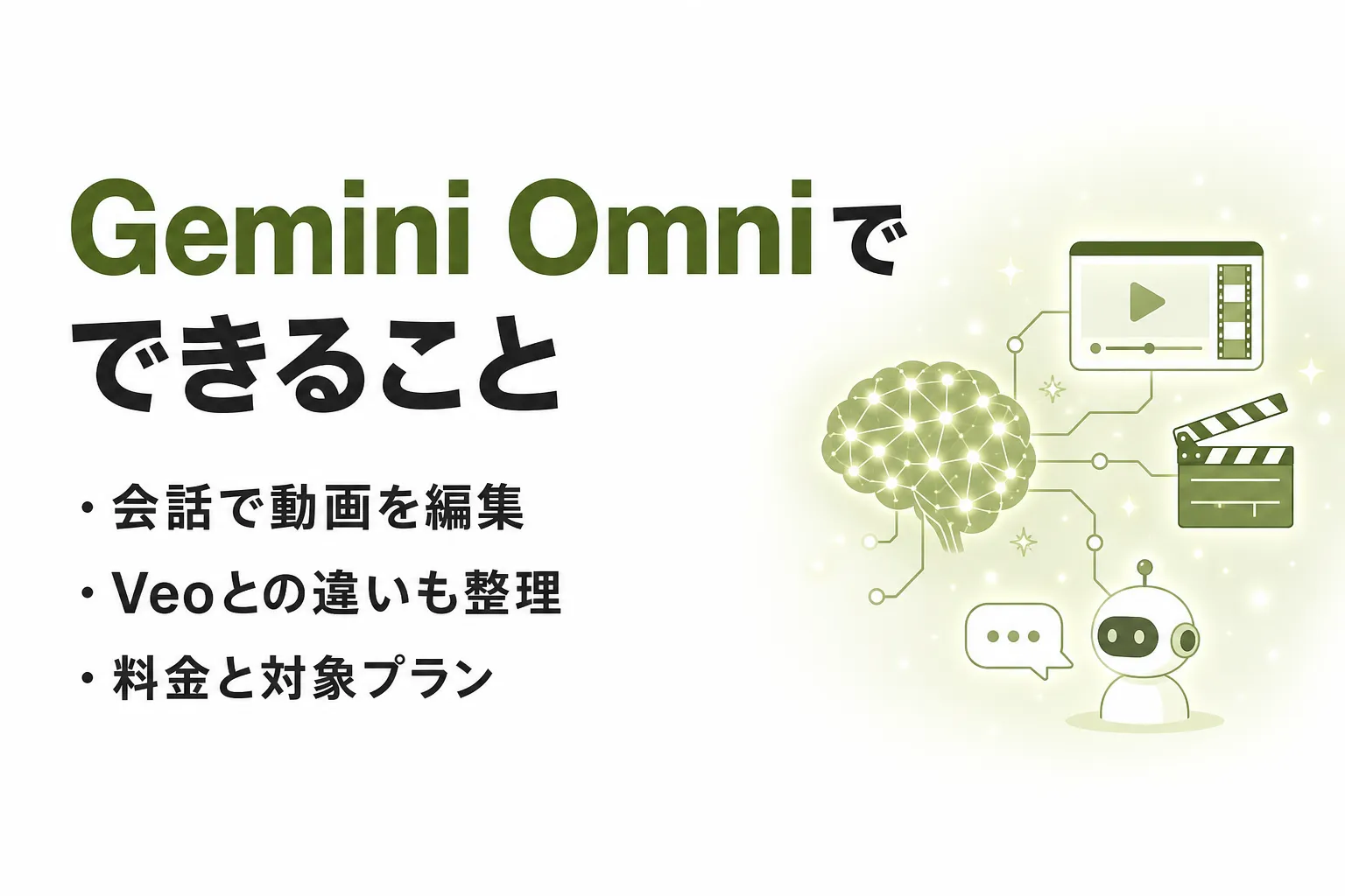 Gemini Omniとは？できること・使い方・料金と無料で使えるかを整理