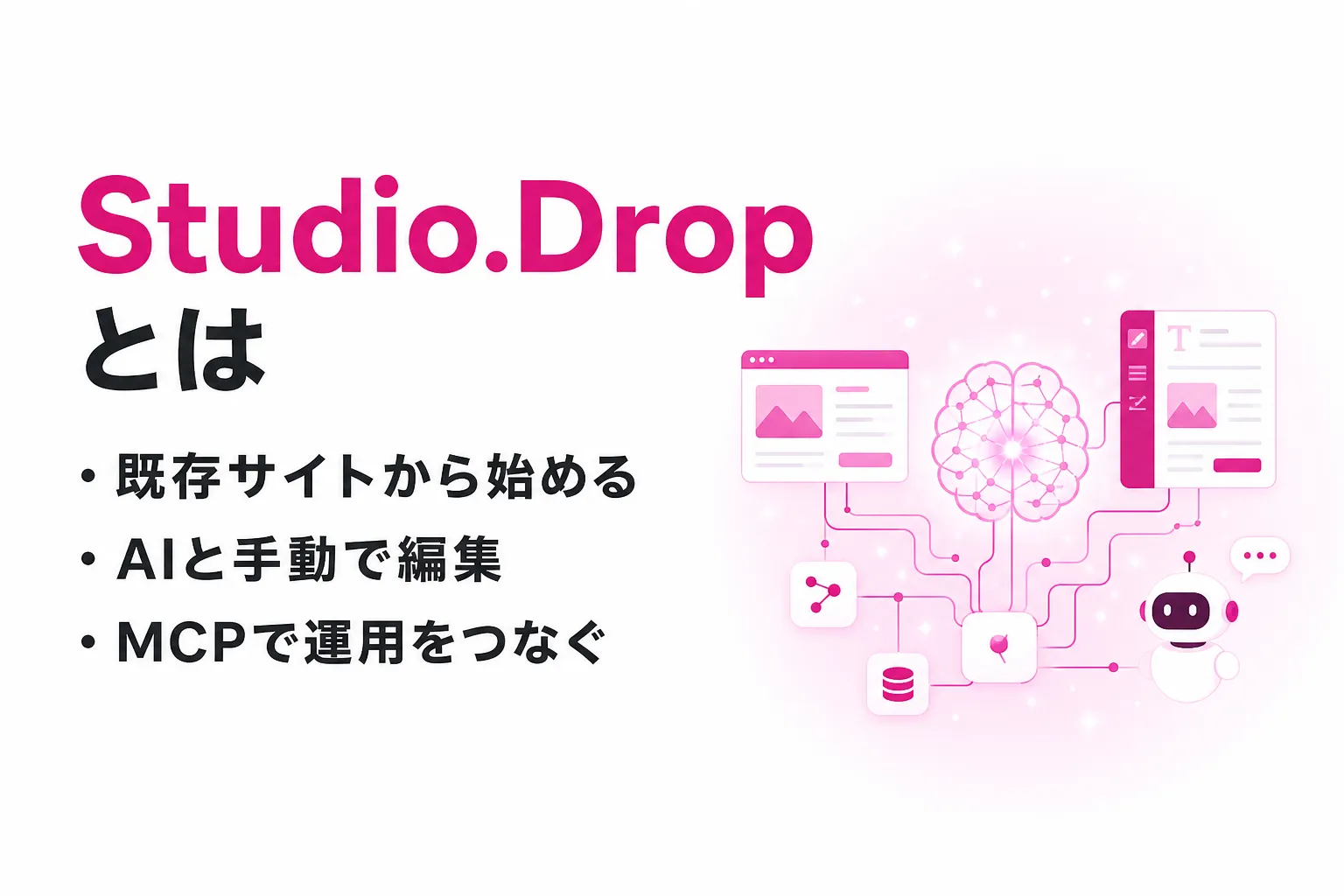 Studio.Dropとは？できること・使い方・料金・Studioとの違いを解説