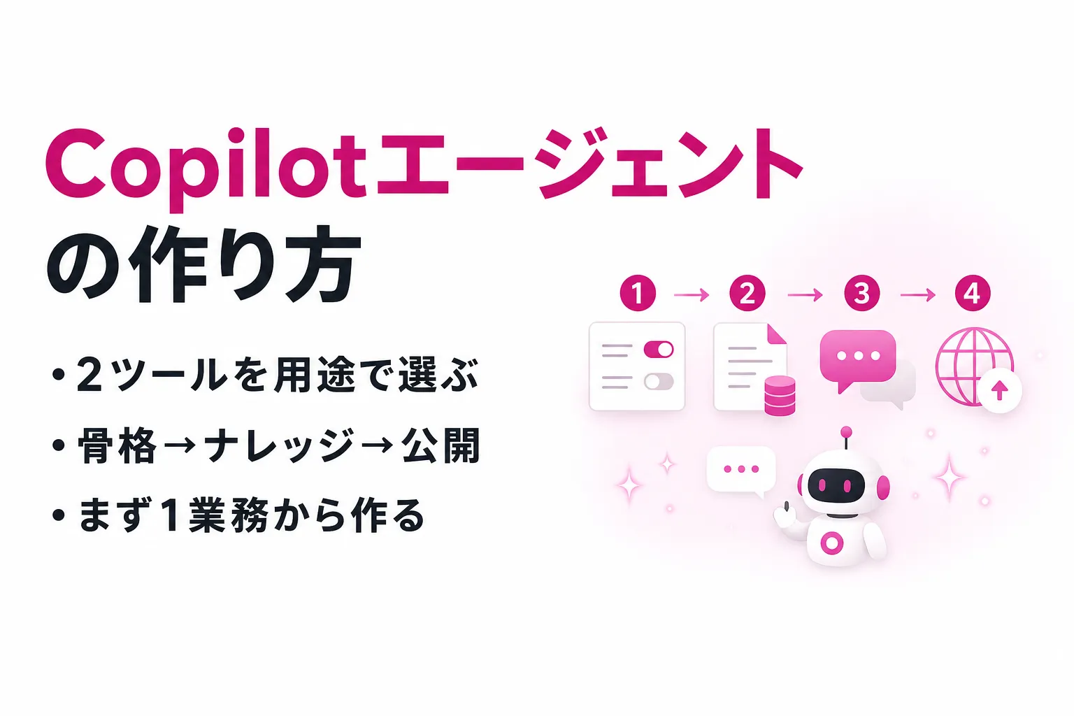 Copilotエージェントの作り方｜Copilot StudioとAgent Builderで作る5ステップ