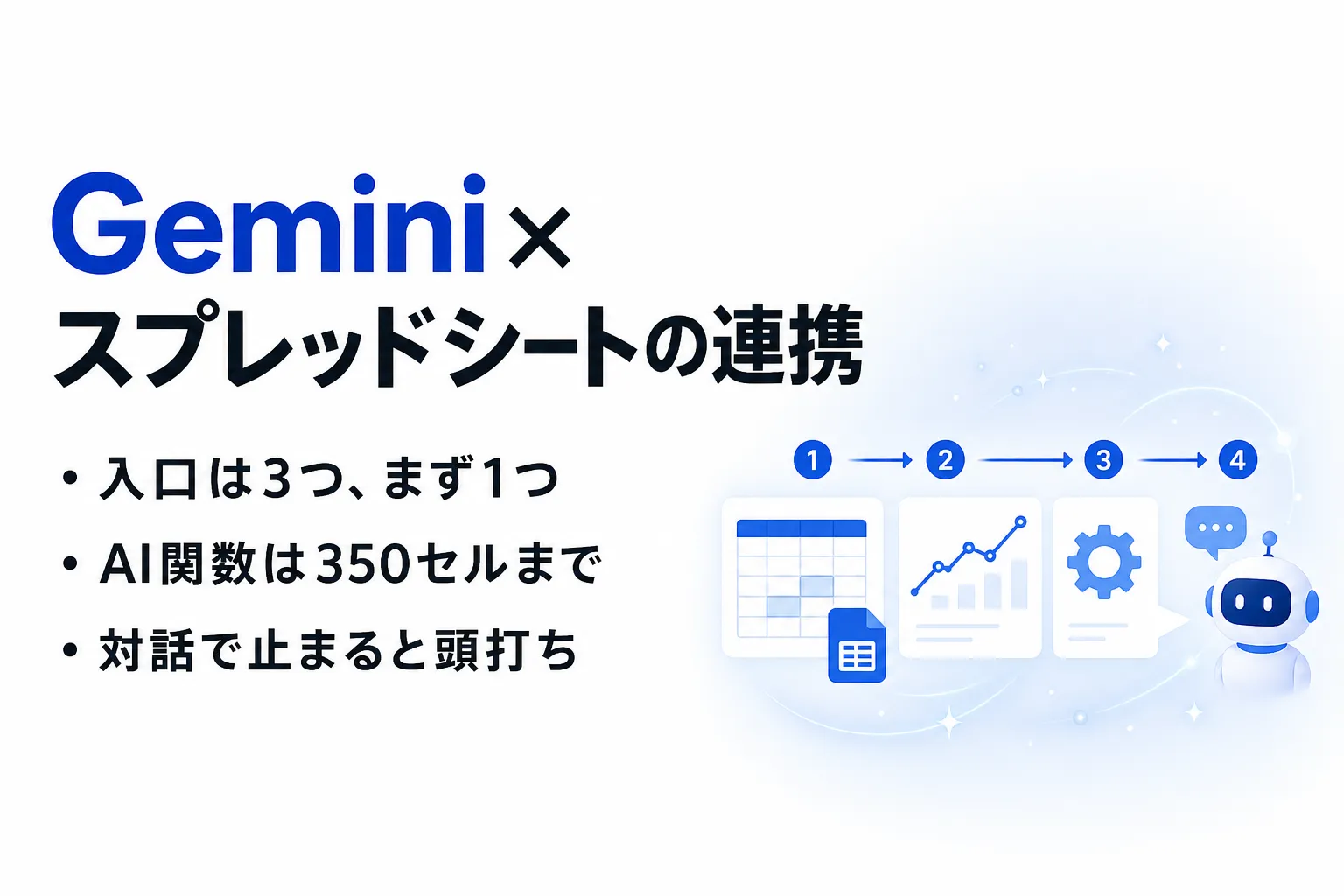スプレッドシートとGeminiの連携方法｜サイドパネル・AI関数・APIの使い分け