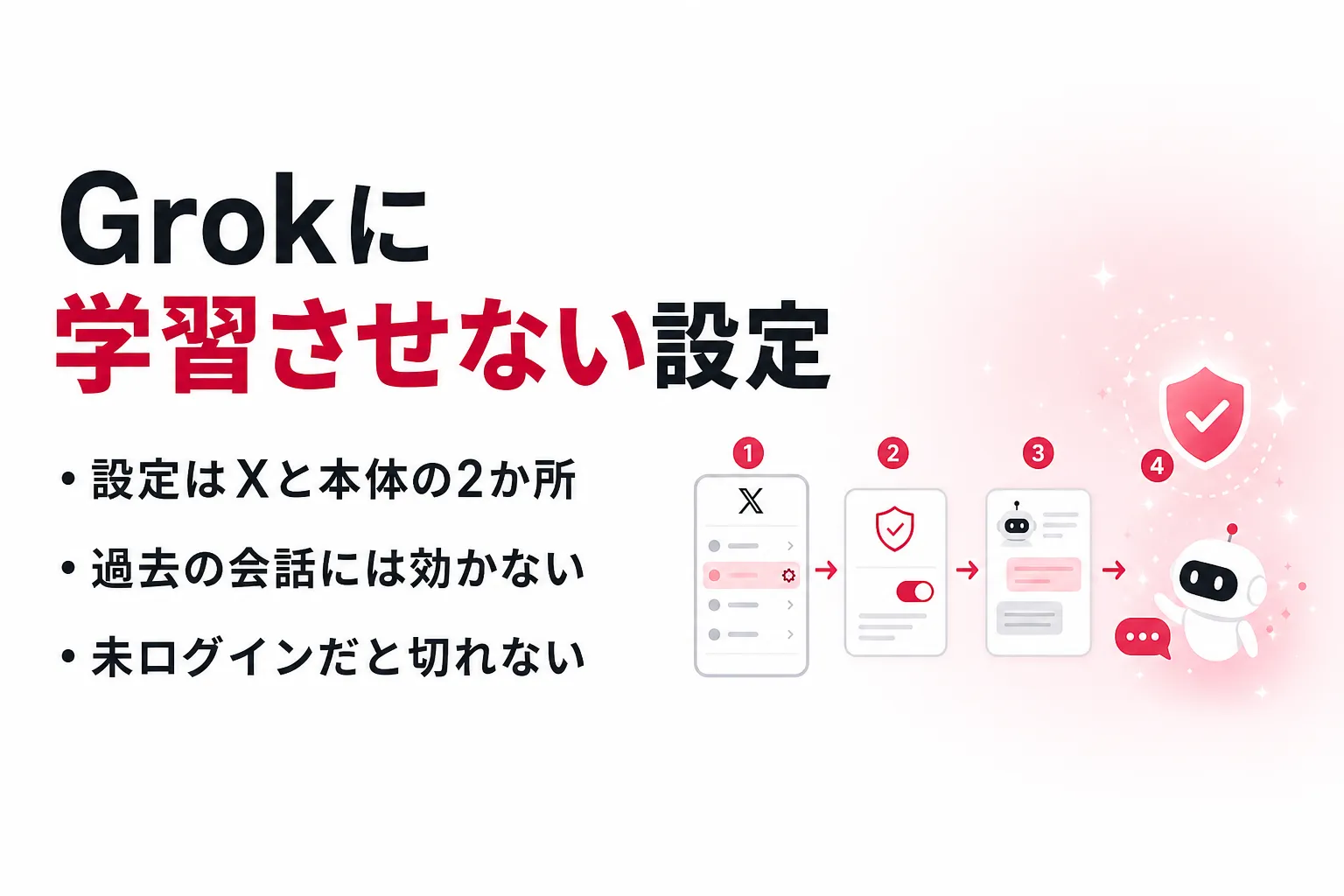 Grokに学習させない設定｜Xとgrok.comの2か所と止まらない4ケース