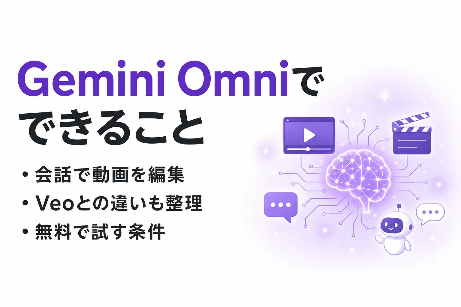 Gemini Omniとは？できること・使い方・料金と無料キャンペーンを整理