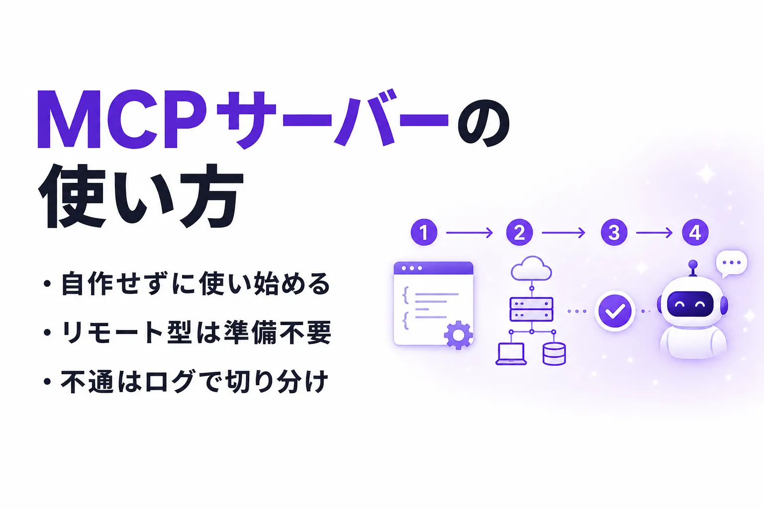 MCPサーバーの使い方｜ローカル型とリモート型の違いと Claude での設定手順