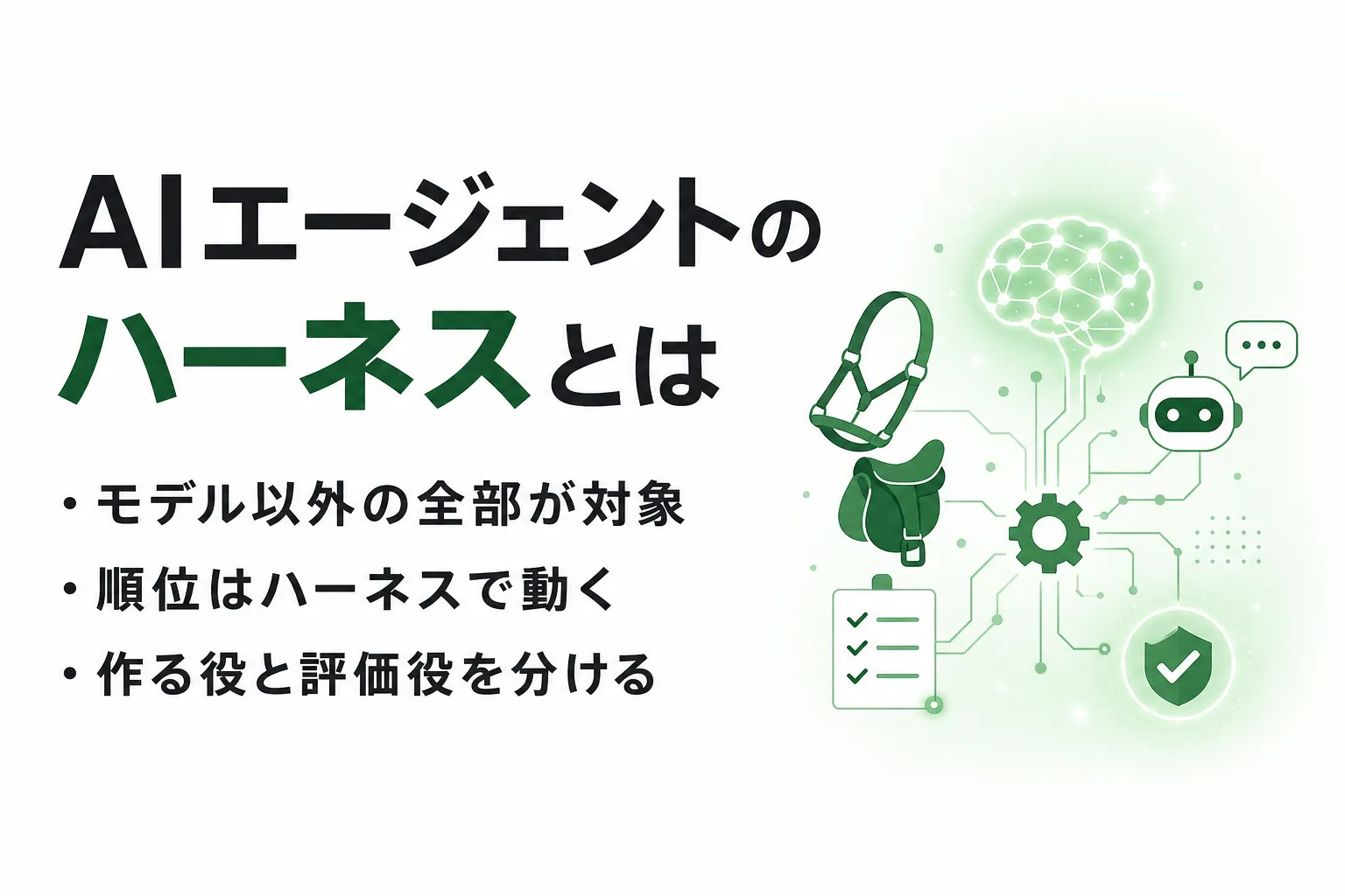 AIエージェントのハーネスとは？構成要素・使い方とプロンプトエンジニアリングとの違い