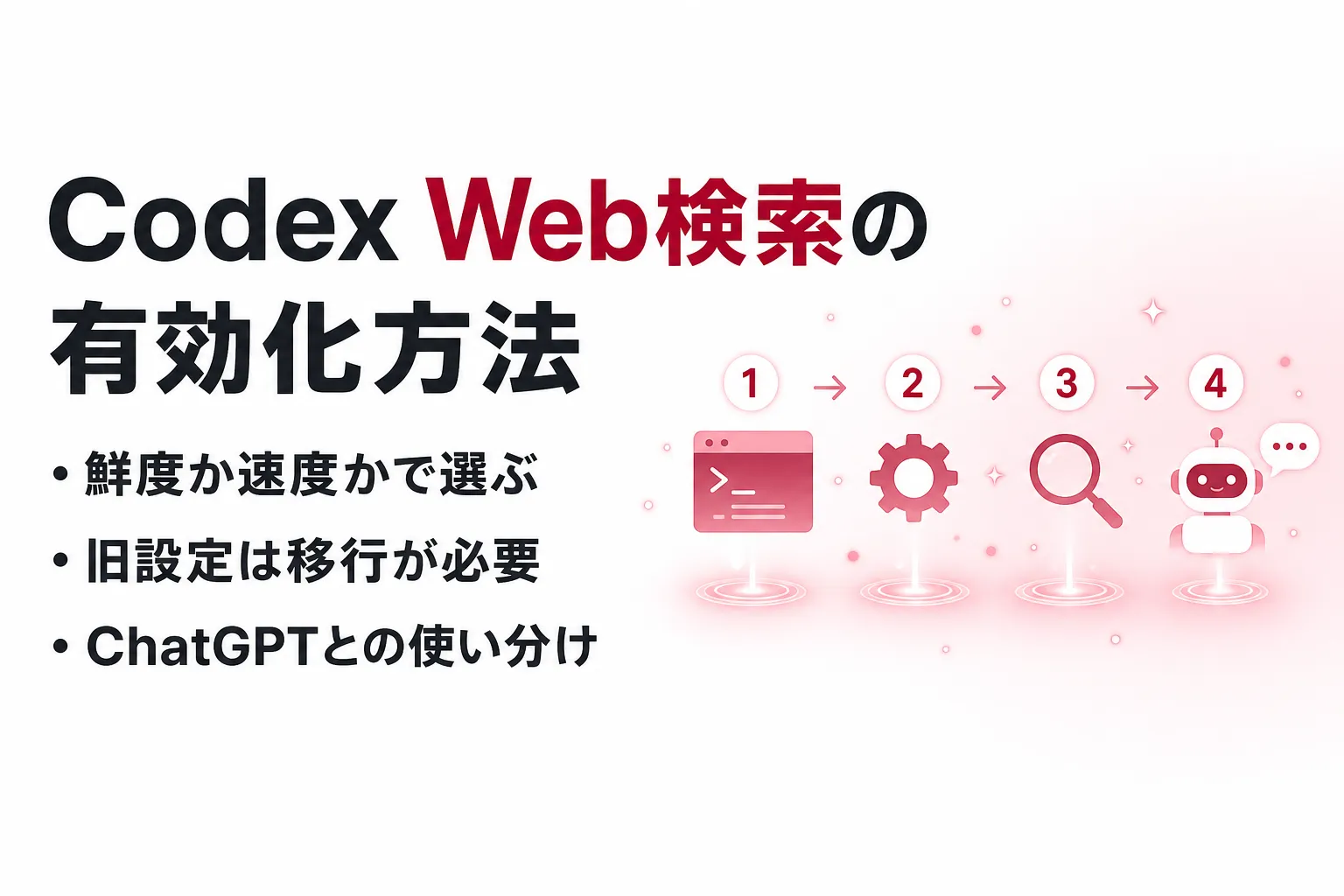 Codex の Web 検索を有効化する方法｜config.toml の設定と環境別の手順