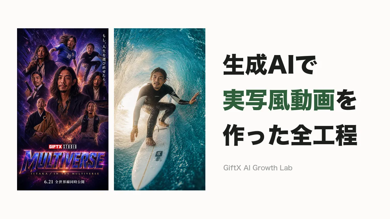 【AI動画制作事例】生成AIで実写風ショート動画をゼロから作った全工程