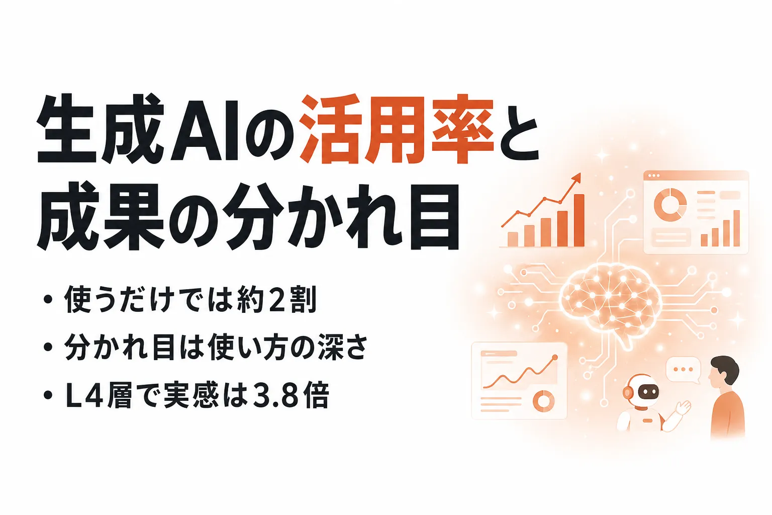 生成AIの活用率は今どのくらい？最新調査で見る利用実態と成果の分かれ目