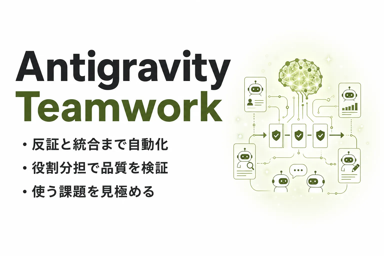 Antigravity Teamworkとは？仕組み・使い方・向いている課題を解説